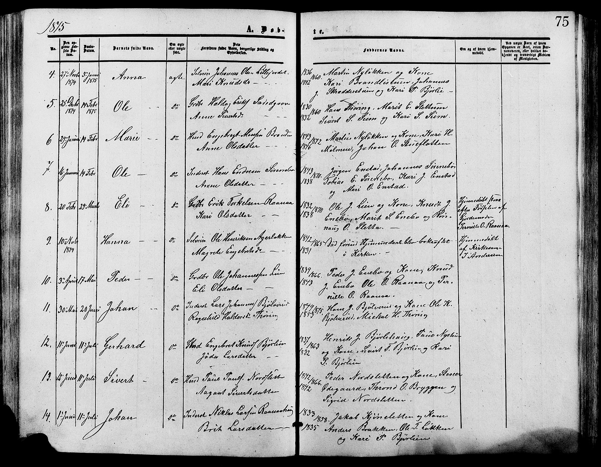 Lesja prestekontor, SAH/PREST-068/H/Ha/Haa/L0009: Parish register (official) no. 9, 1854-1889, p. 75
