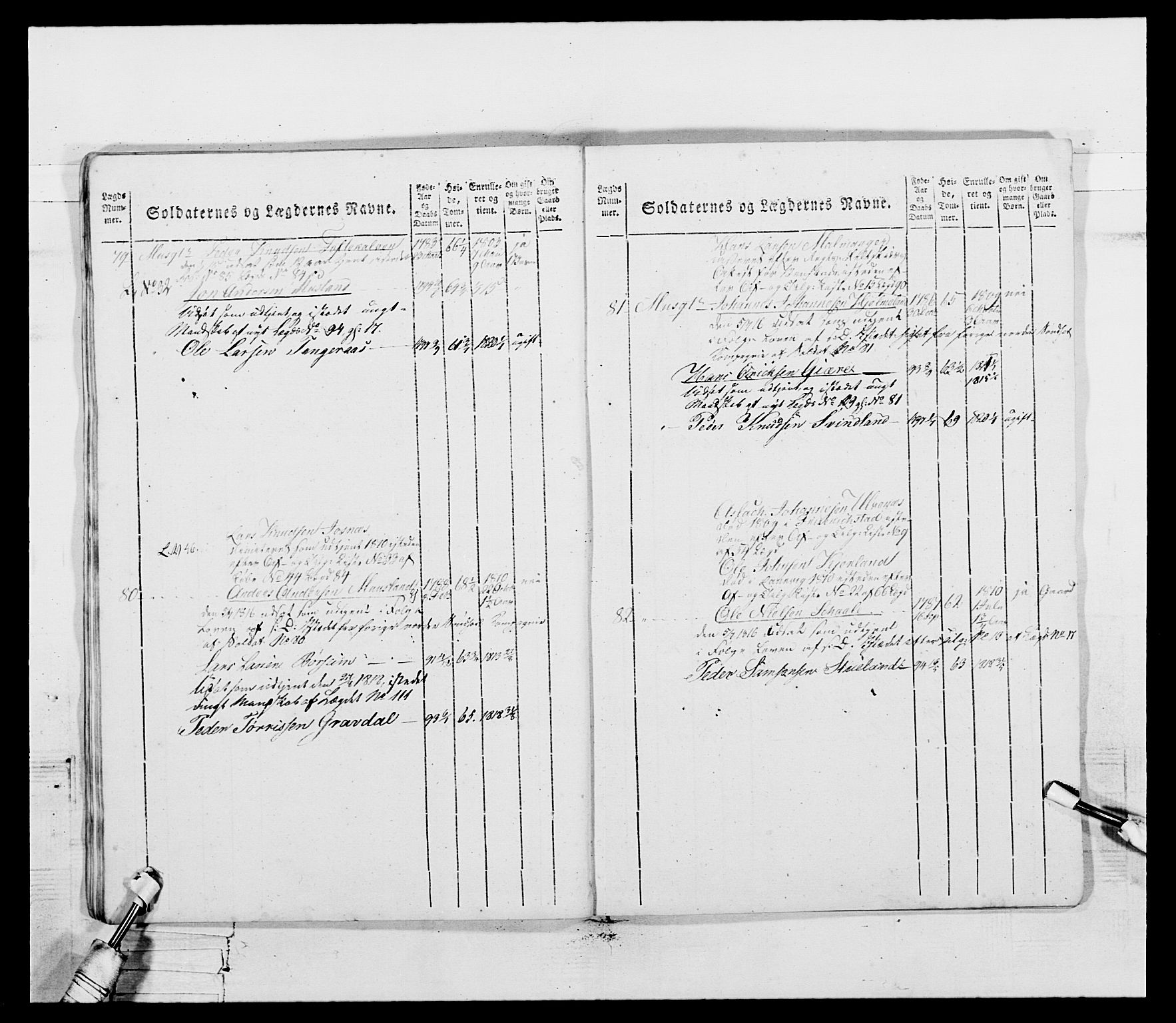 Generalitets- og kommissariatskollegiet, Det kongelige norske kommissariatskollegium, AV/RA-EA-5420/E/Eh/L0099: Bergenhusiske nasjonale infanteriregiment, 1812, p. 353