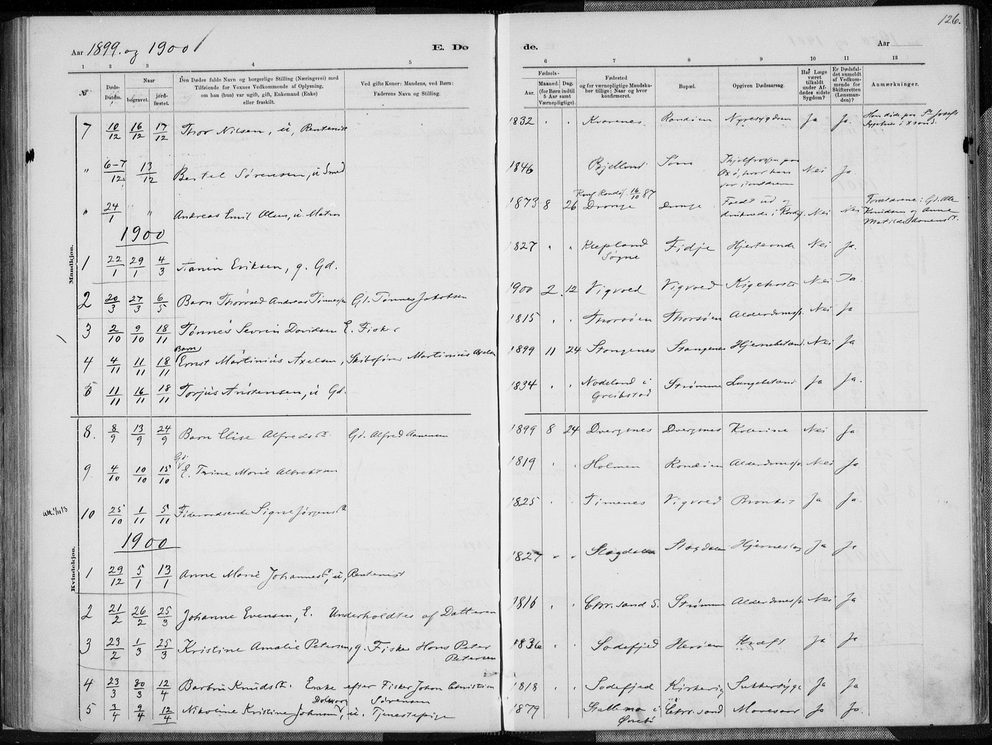 Oddernes sokneprestkontor, AV/SAK-1111-0033/F/Fa/Fab/L0002: Parish register (official) no. A 2, 1884-1903, p. 126