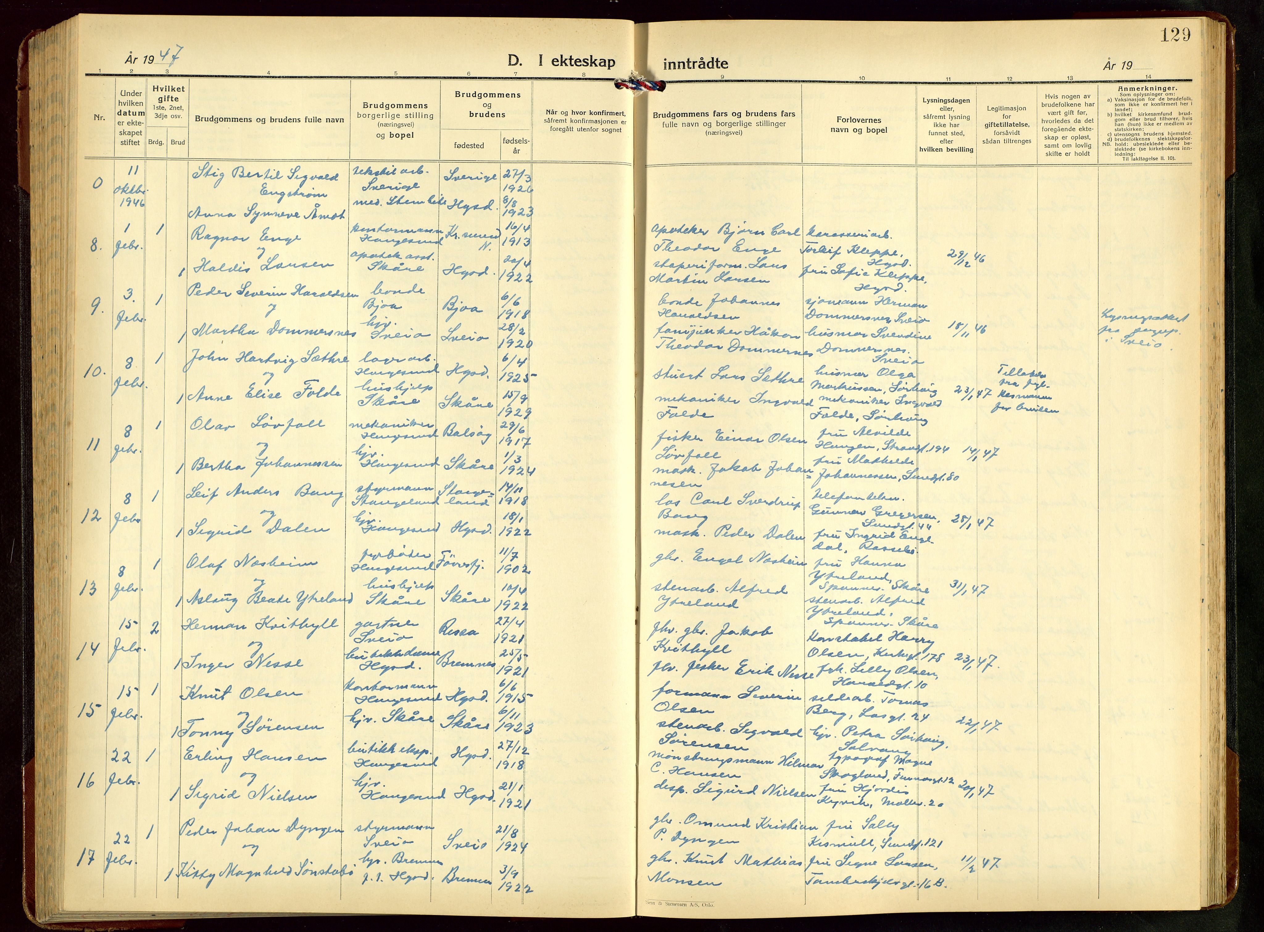 Haugesund sokneprestkontor, AV/SAST-A -101863/H/Ha/Hab/L0014: Parish register (copy) no. B 14, 1940-1952, p. 129