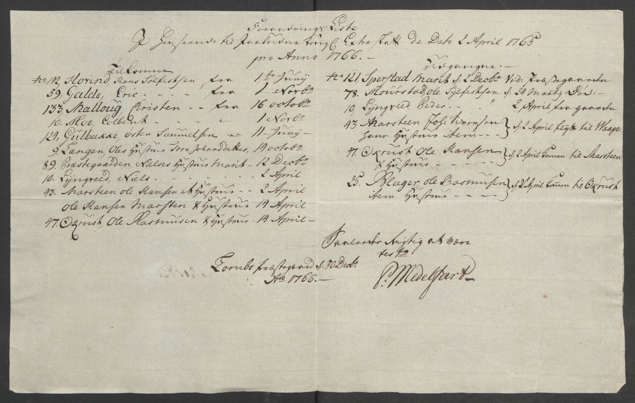 Rentekammeret inntil 1814, Reviderte regnskaper, Fogderegnskap, RA/EA-4092/R17/L1266: Ekstraskatten Gudbrandsdal, 1762-1766, p. 589