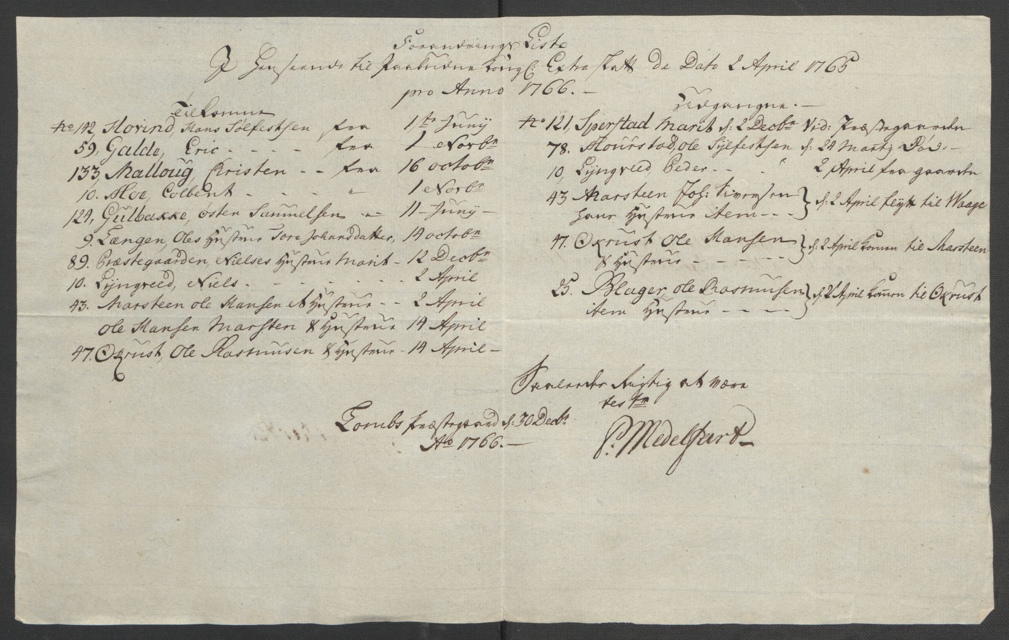 Rentekammeret inntil 1814, Reviderte regnskaper, Fogderegnskap, AV/RA-EA-4092/R17/L1266: Ekstraskatten Gudbrandsdal, 1762-1766, p. 589