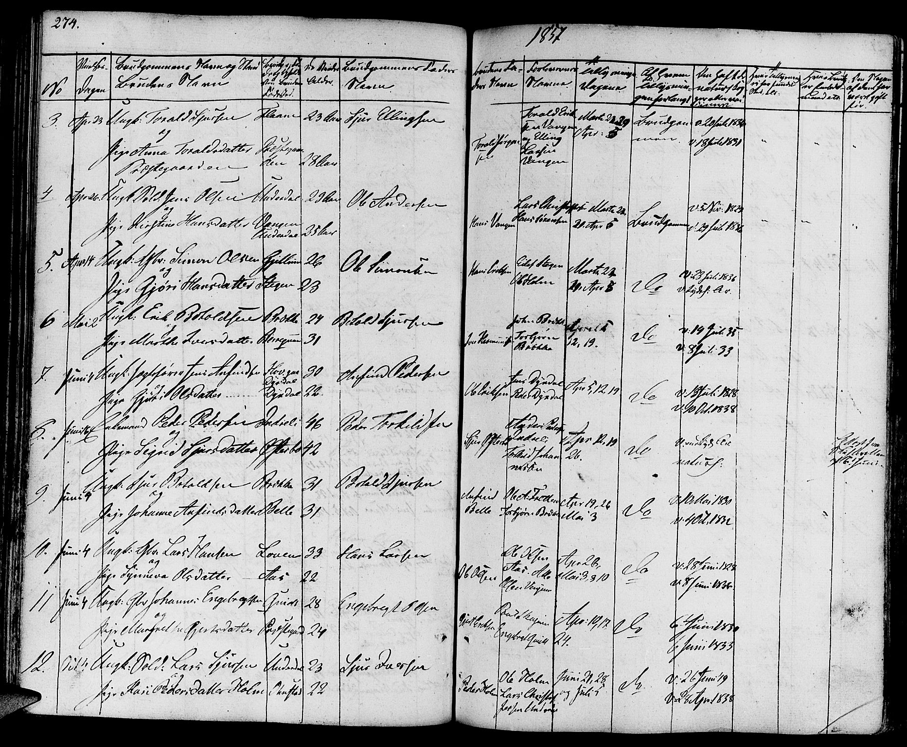 Aurland sokneprestembete, SAB/A-99937/H/Ha/Haa/L0006: Parish register (official) no. A 6, 1821-1859, p. 274