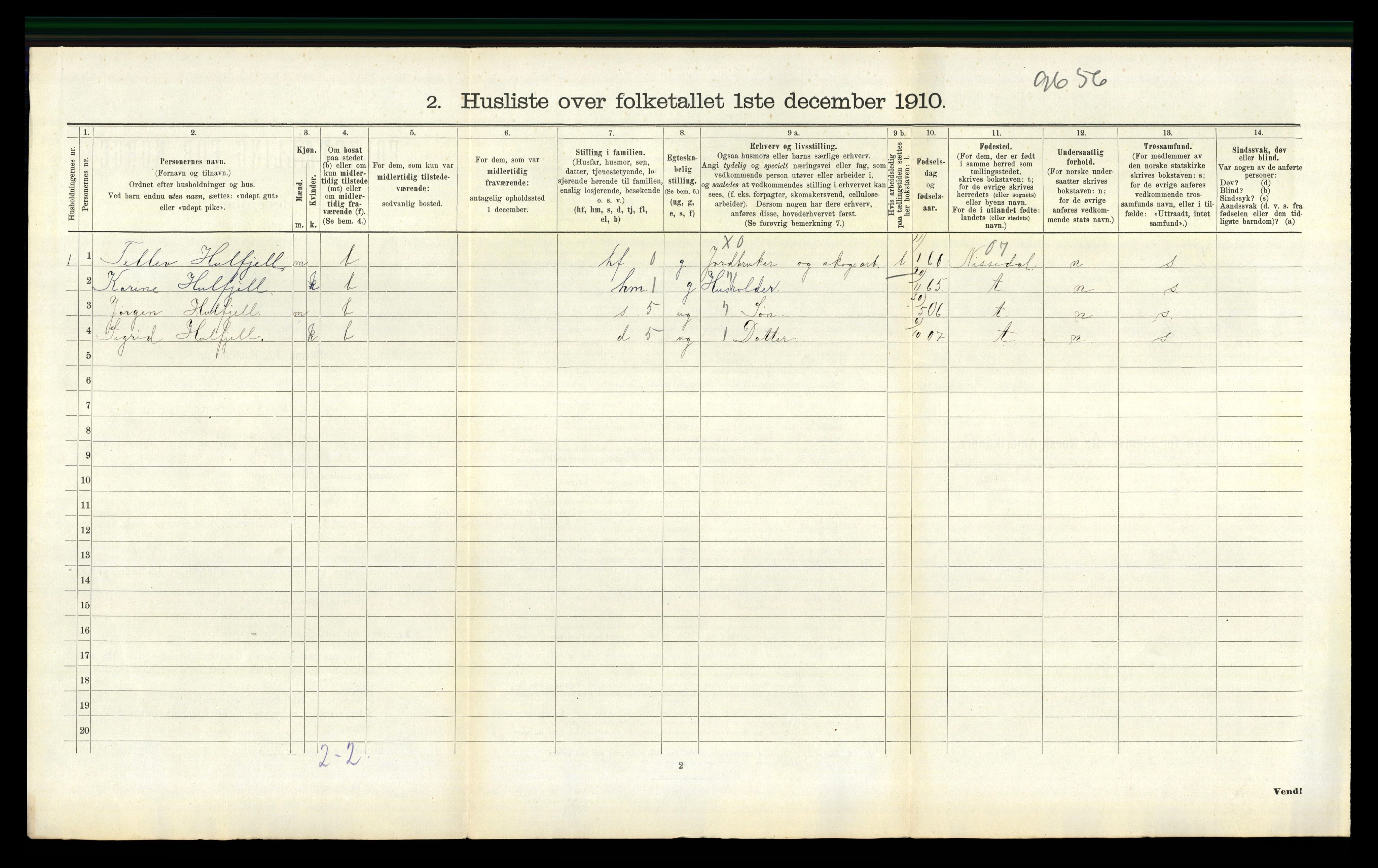 RA, 1910 census for Drangedal, 1910, p. 500