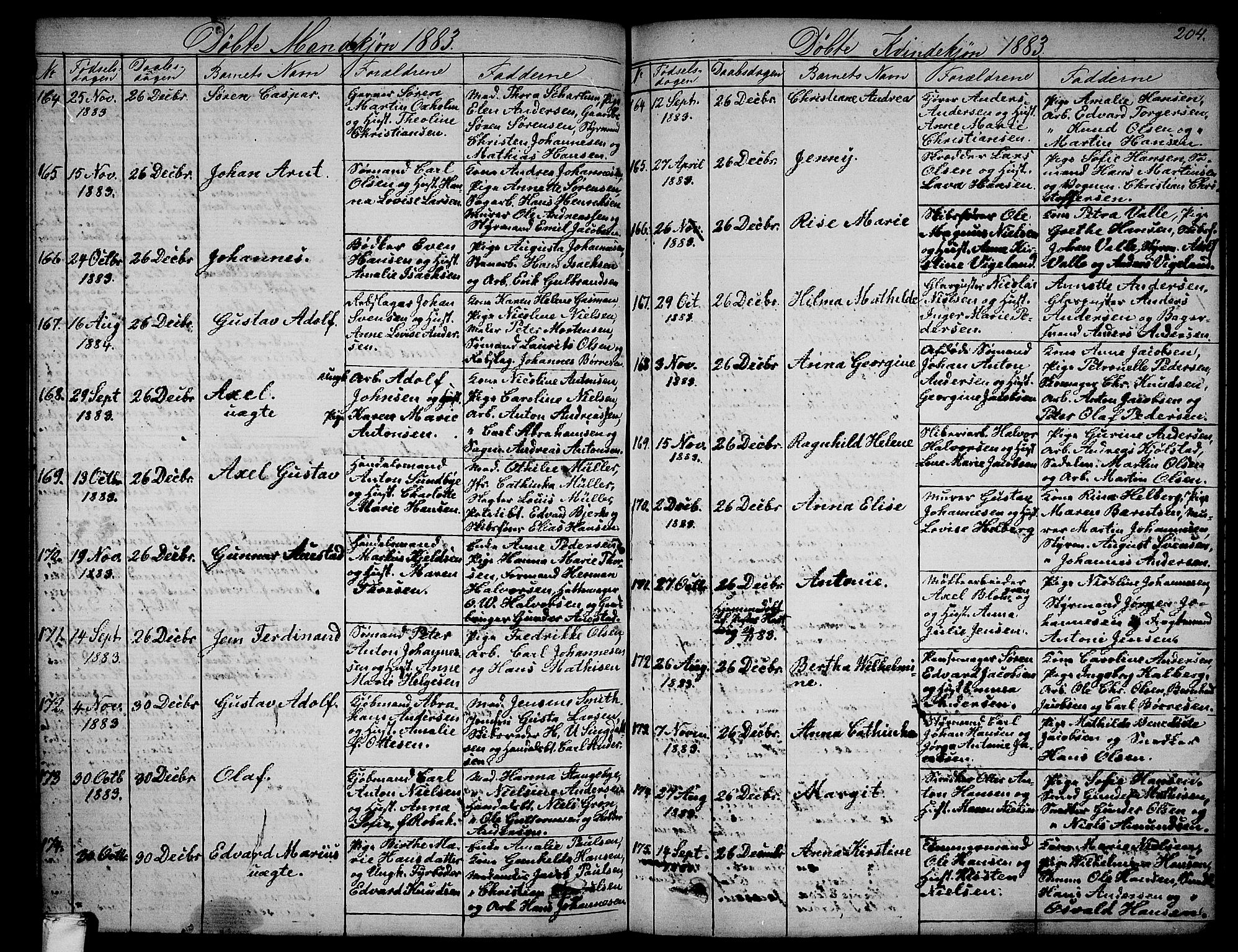 Larvik kirkebøker, AV/SAKO-A-352/G/Ga/L0004: Parish register (copy) no. I 4, 1871-1888, p. 204