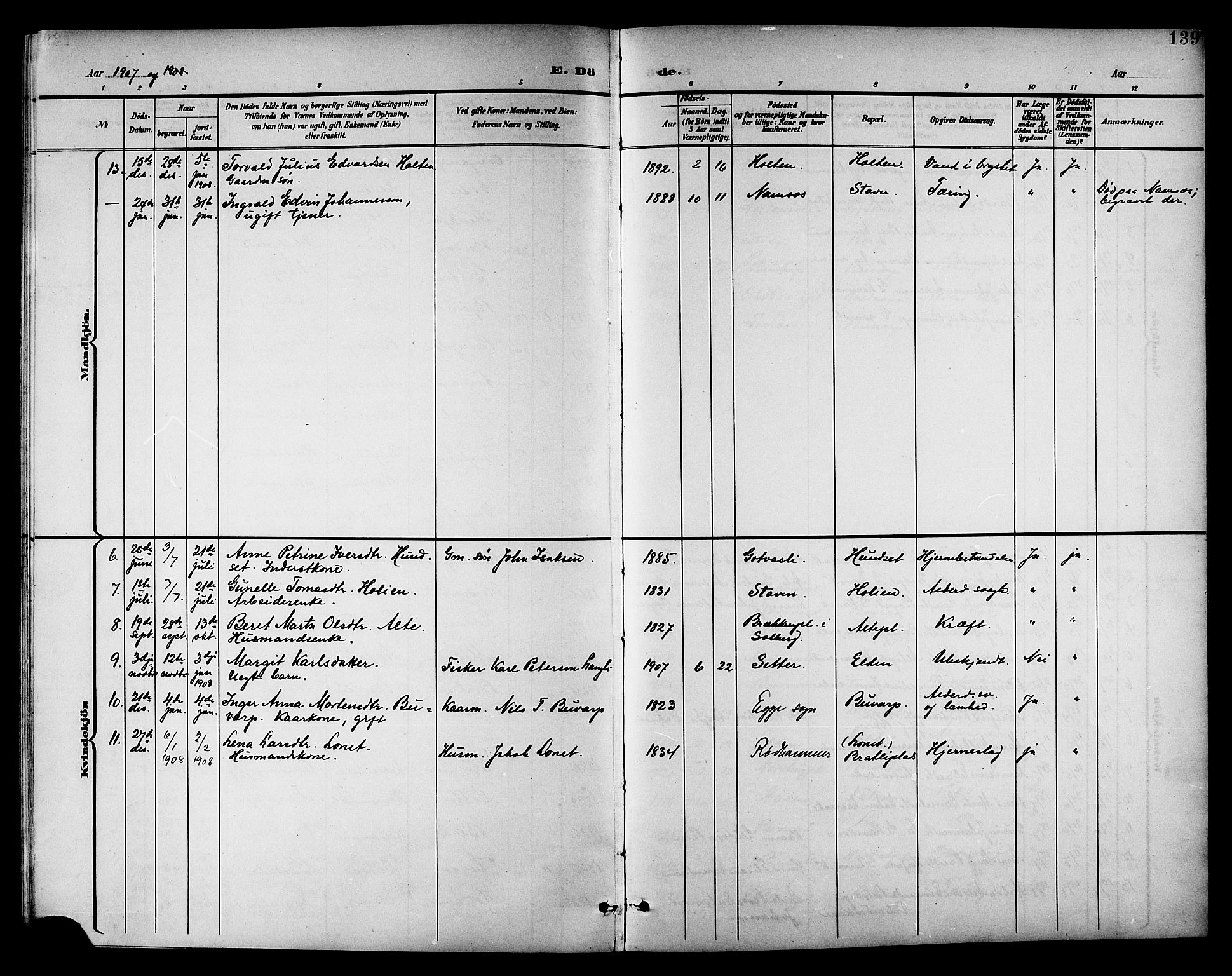 Ministerialprotokoller, klokkerbøker og fødselsregistre - Nord-Trøndelag, SAT/A-1458/742/L0412: Parish register (copy) no. 742C03, 1898-1910, p. 139