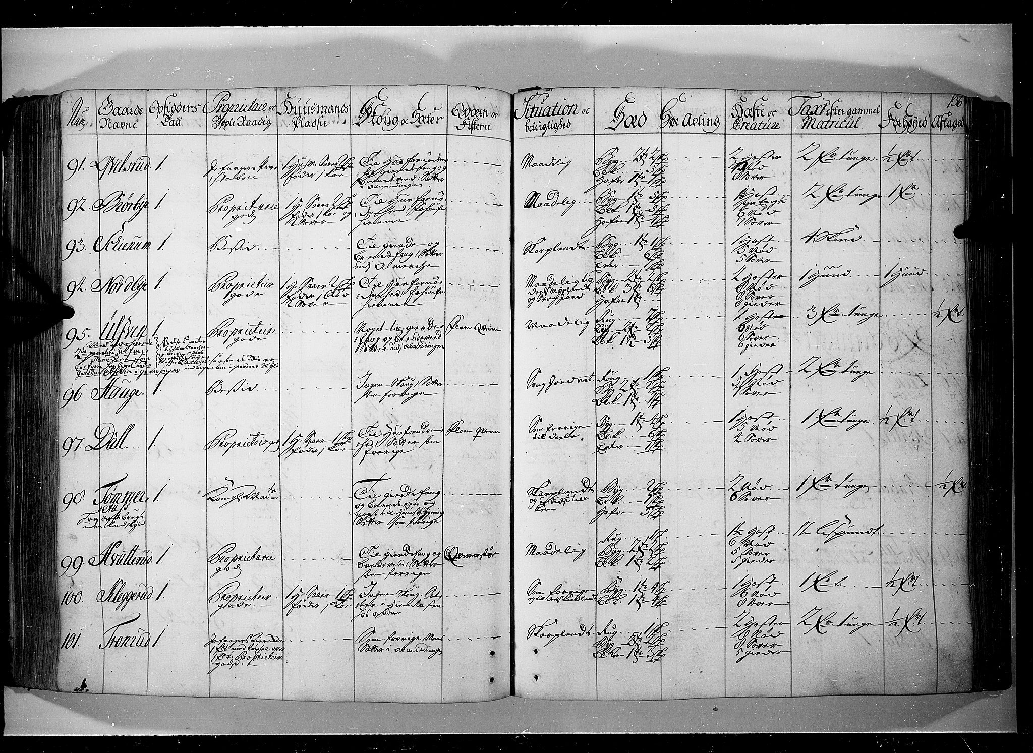 Rentekammeret inntil 1814, Realistisk ordnet avdeling, AV/RA-EA-4070/N/Nb/Nbf/L0104: Hadeland, Toten og Valdres eksaminasjonsprotokoll, 1723, p. 135b-136a