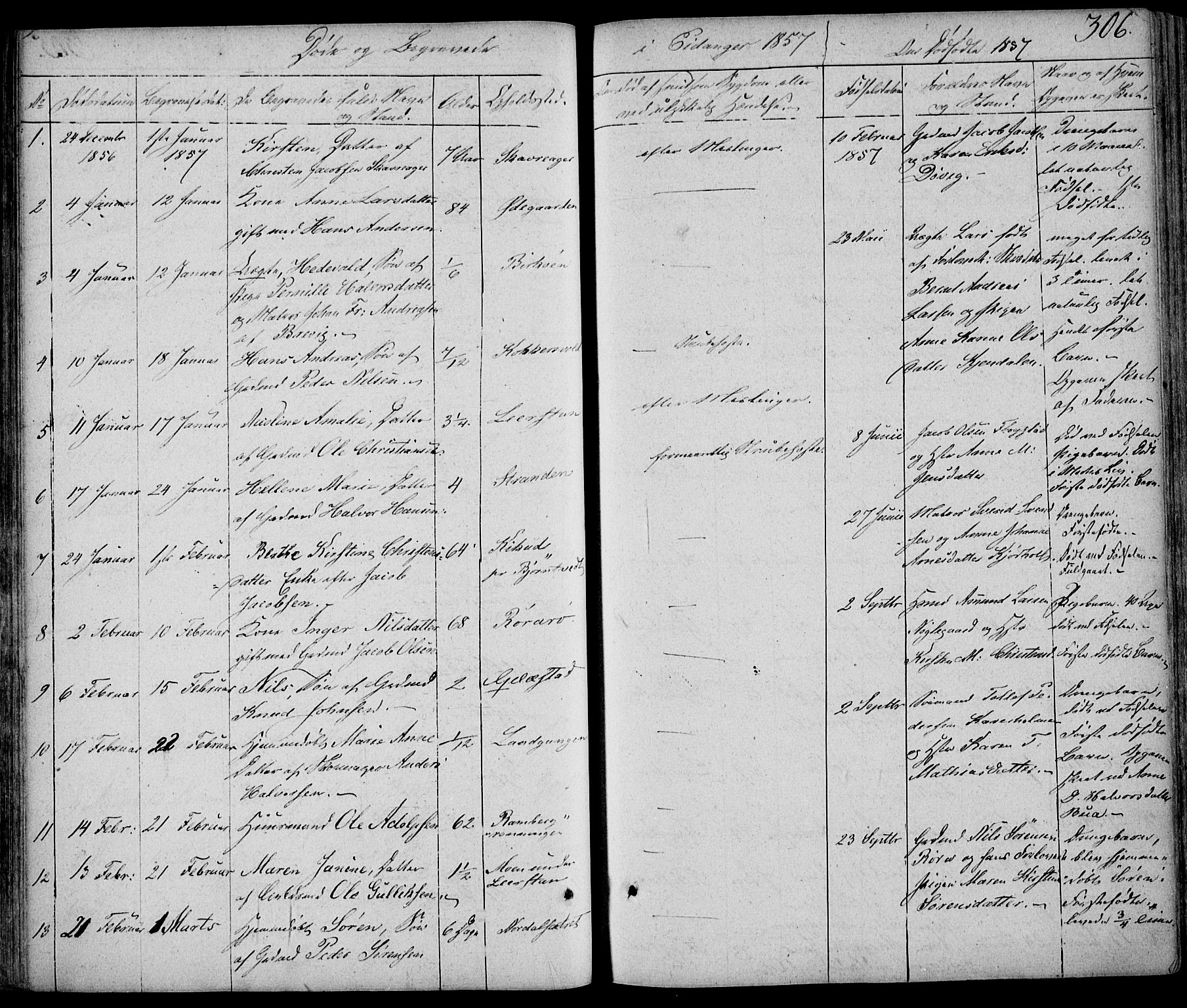 Eidanger kirkebøker, SAKO/A-261/F/Fa/L0008: Parish register (official) no. 8, 1831-1858, p. 306