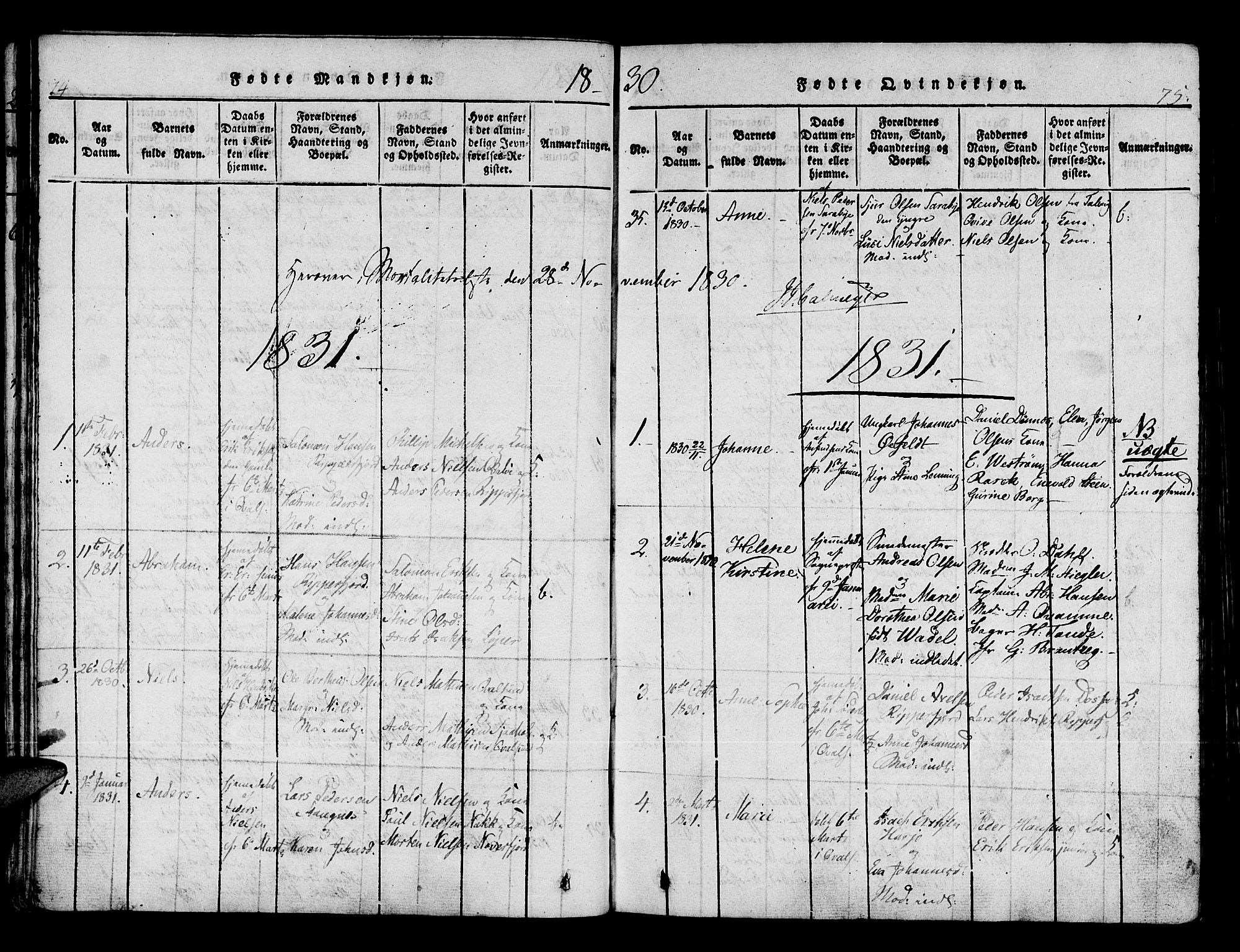 Hammerfest sokneprestkontor, SATØ/S-1347/H/Ha/L0003.kirke: Parish register (official) no. 3, 1821-1842, p. 74-75