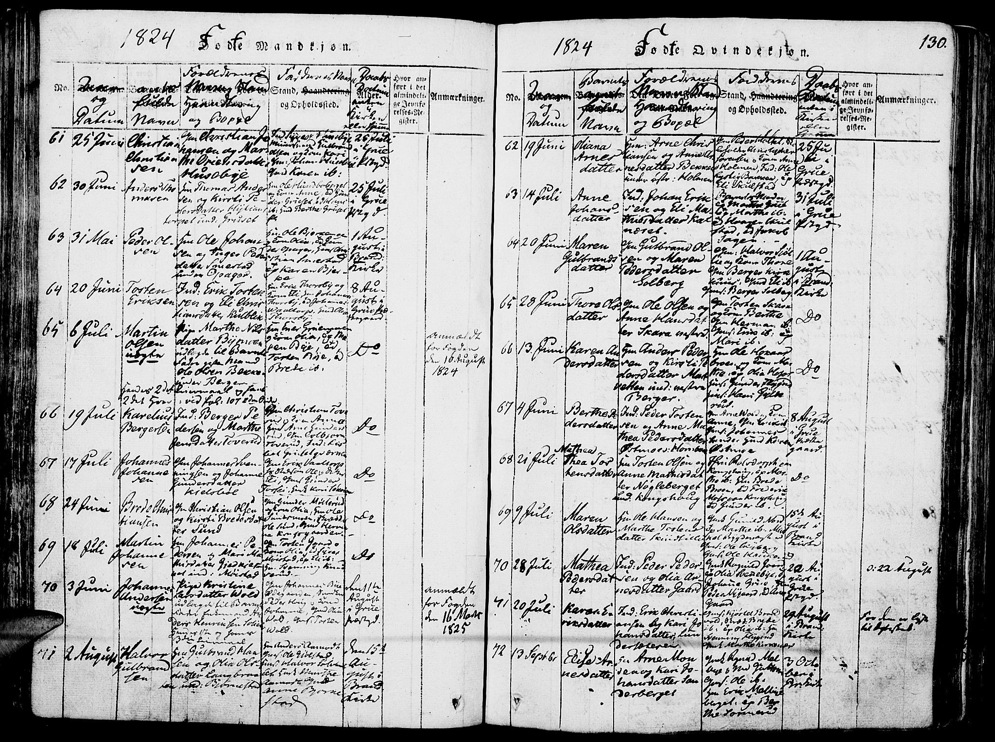 Grue prestekontor, SAH/PREST-036/H/Ha/Haa/L0006: Parish register (official) no. 6, 1814-1830, p. 130