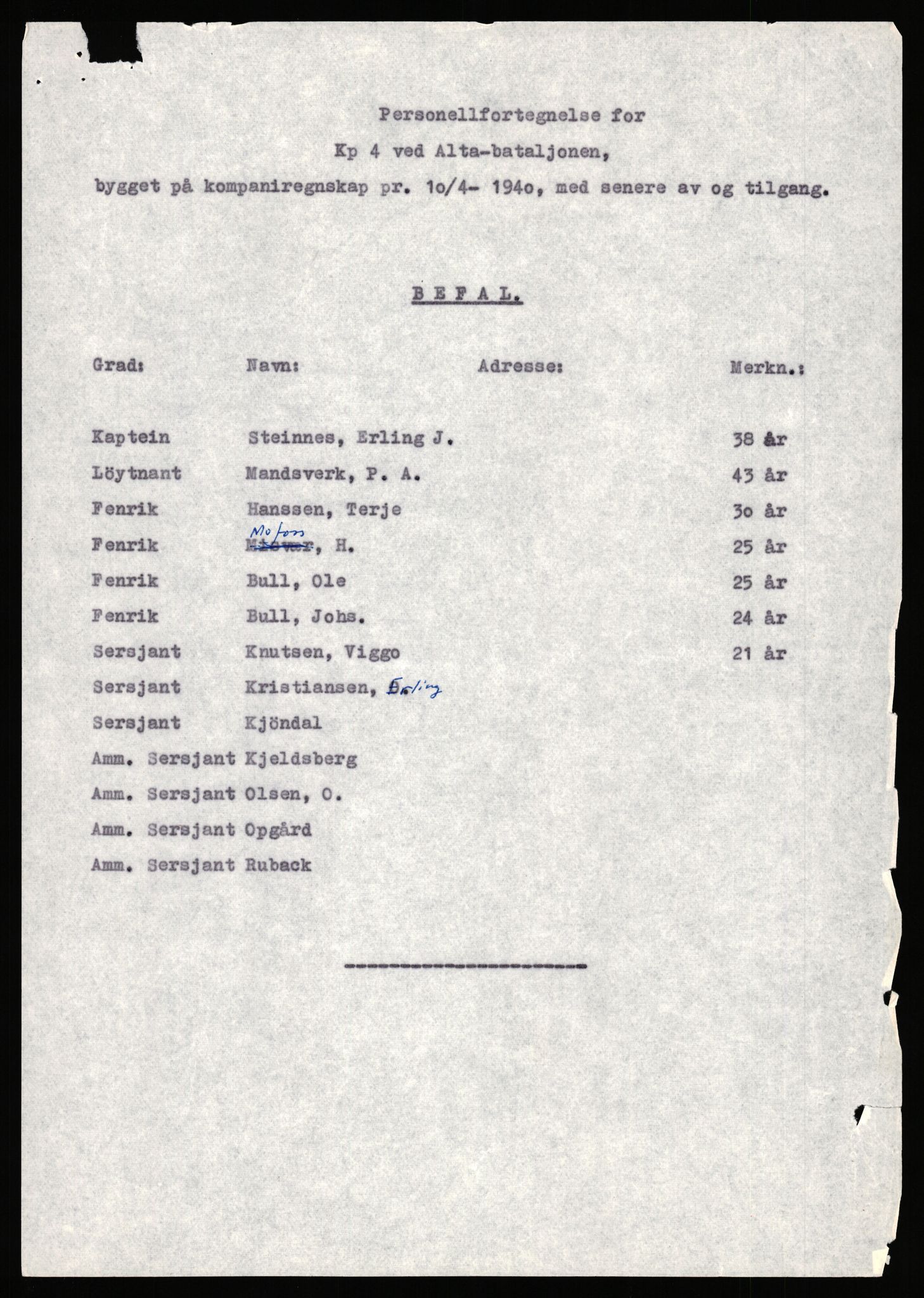 Forsvaret, Forsvarets krigshistoriske avdeling, AV/RA-RAFA-2017/Y/Yb/L0150: II-C-11-640  -  6. Divisjon: Alta bataljon, 1940-1964, p. 198