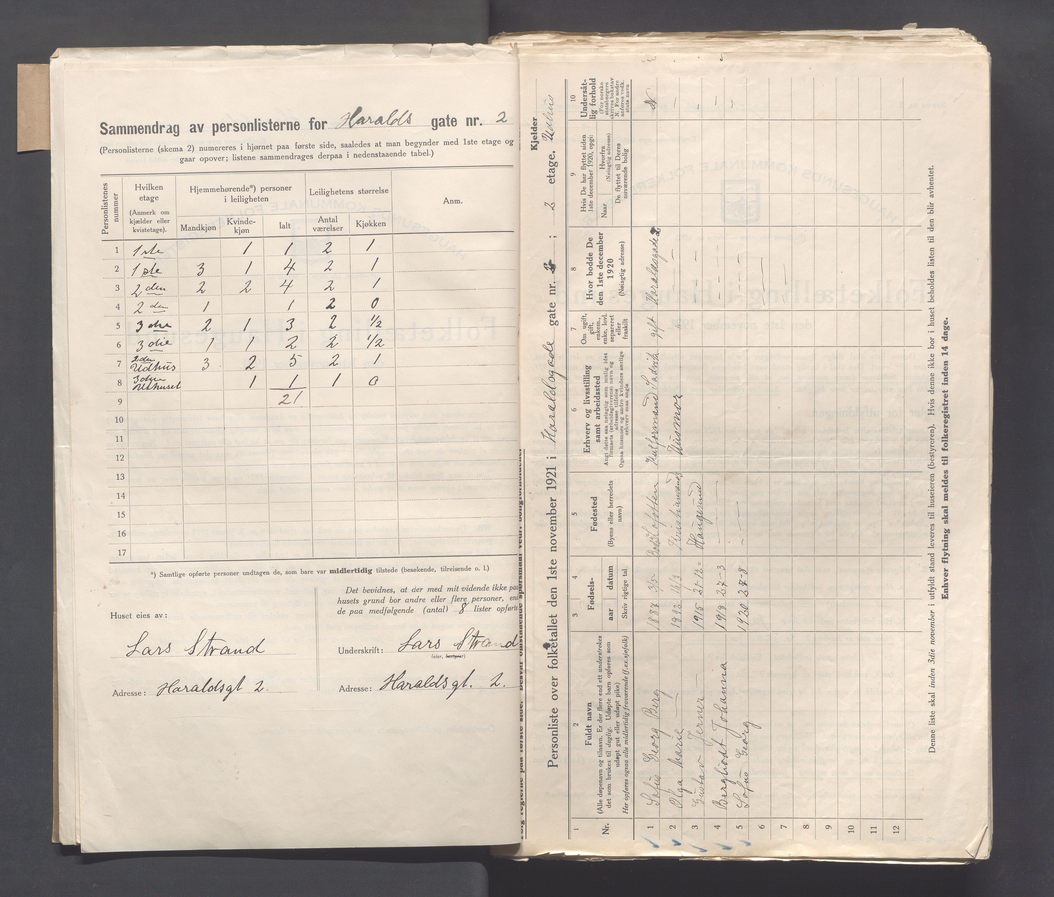 IKAR, Local census 1.11.1921 for Haugesund, 1921, p. 1246