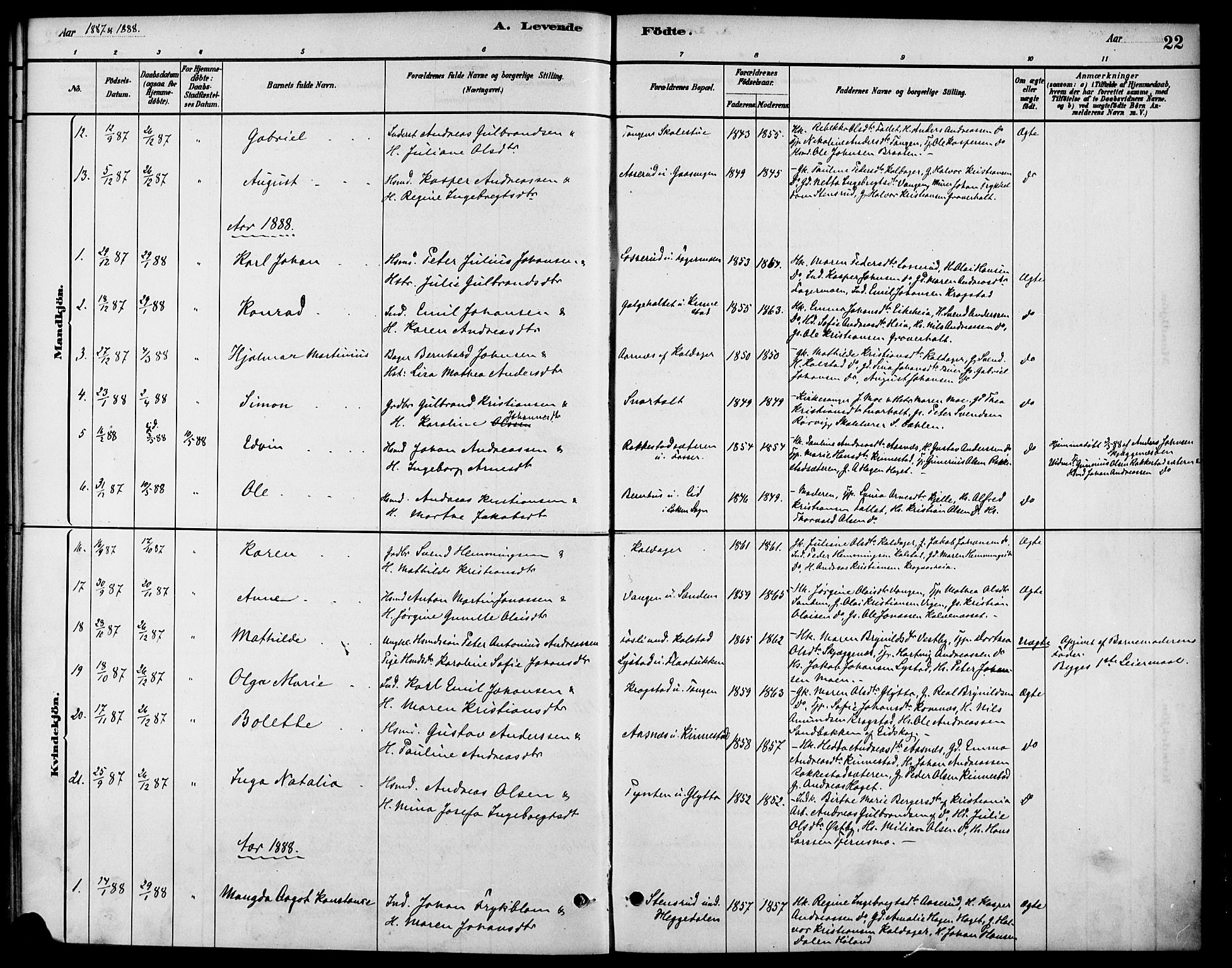 Høland prestekontor Kirkebøker, SAO/A-10346a/F/Fc/L0001: Parish register (official) no. III 1, 1880-1897, p. 22