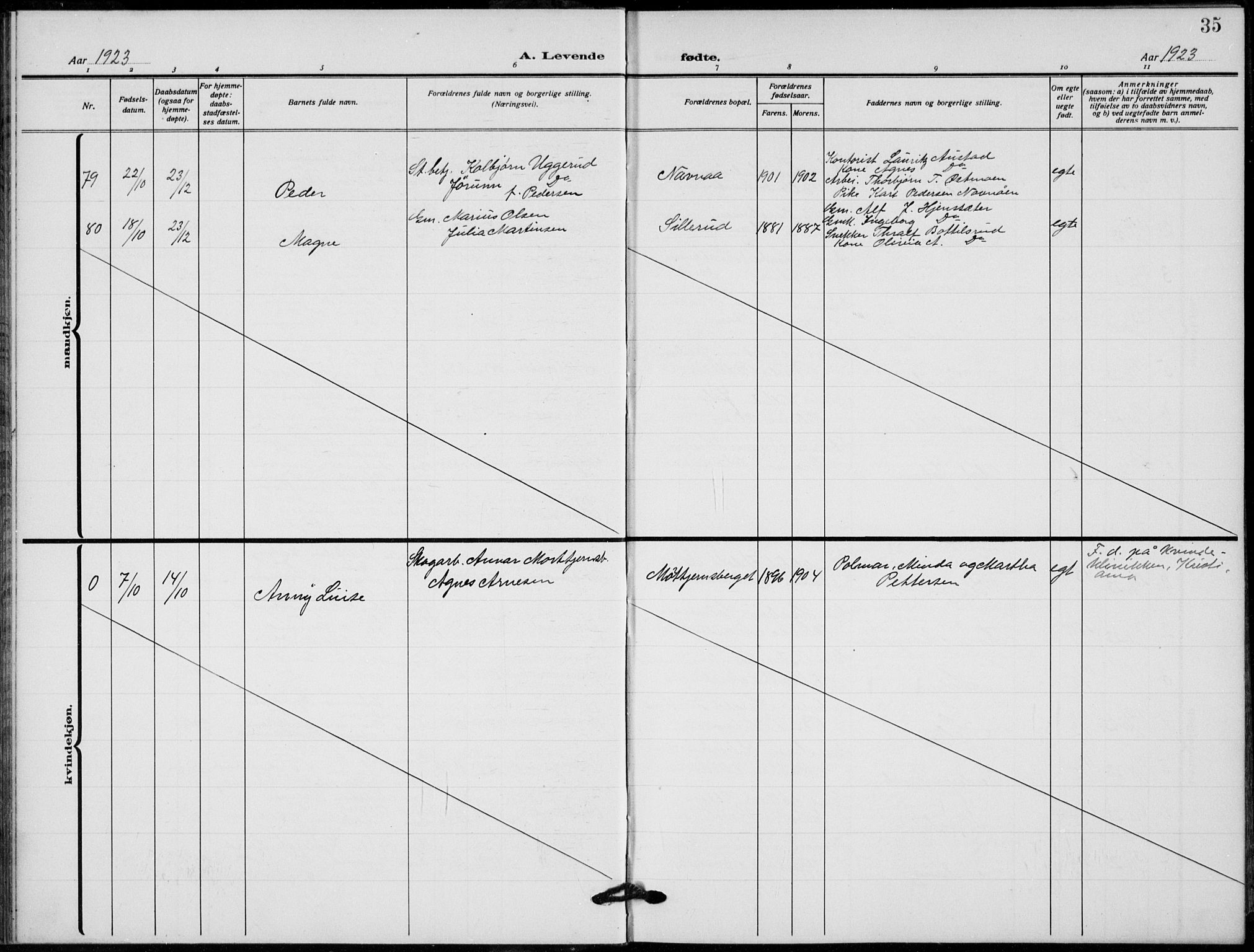 Grue prestekontor, SAH/PREST-036/H/Ha/Hab/L0008: Parish register (copy) no. 8, 1921-1934, p. 35