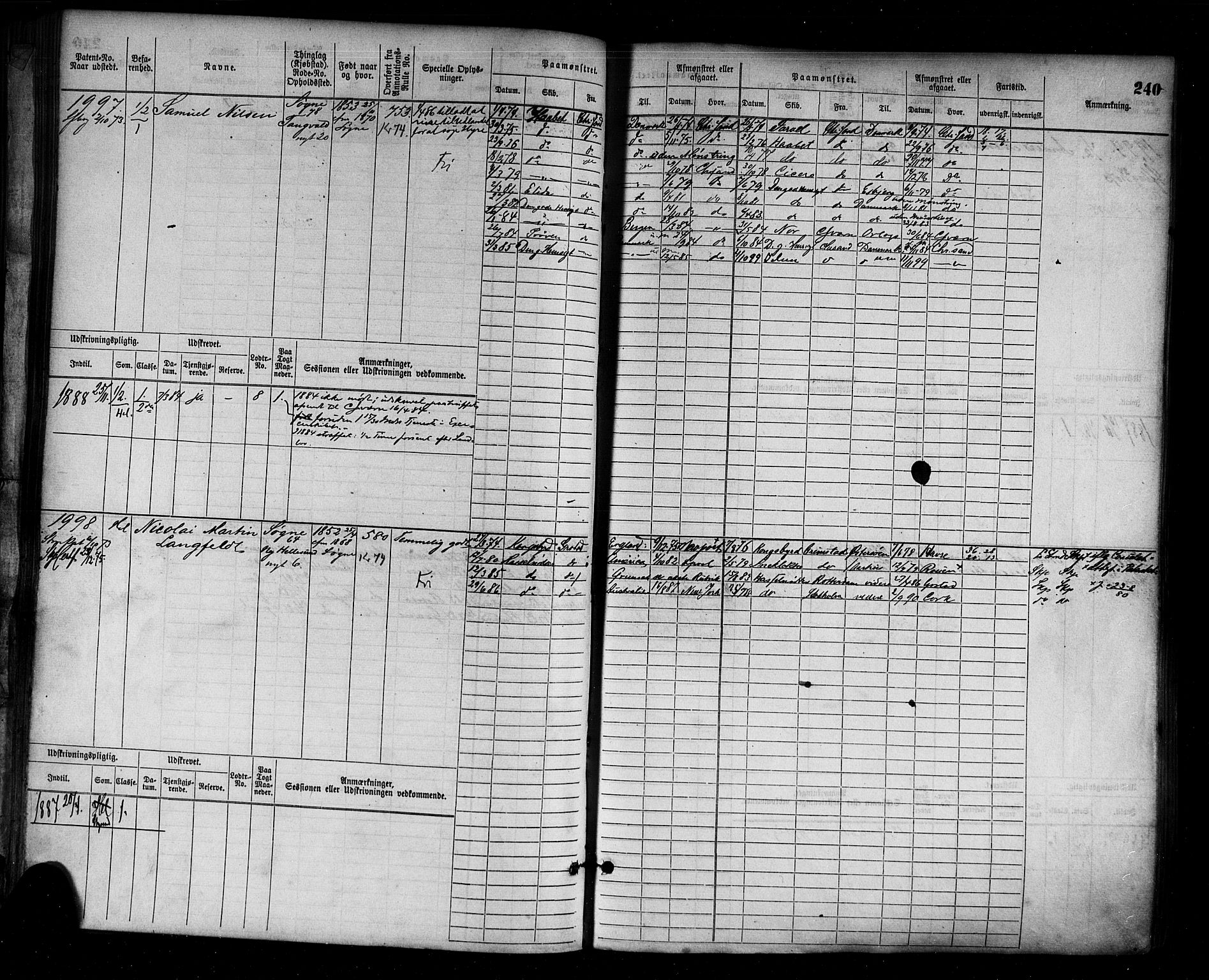 Kristiansand mønstringskrets, AV/SAK-2031-0015/F/Fb/L0005: Hovedrulle nr 1521-2283, I-12, 1868-1915, p. 257