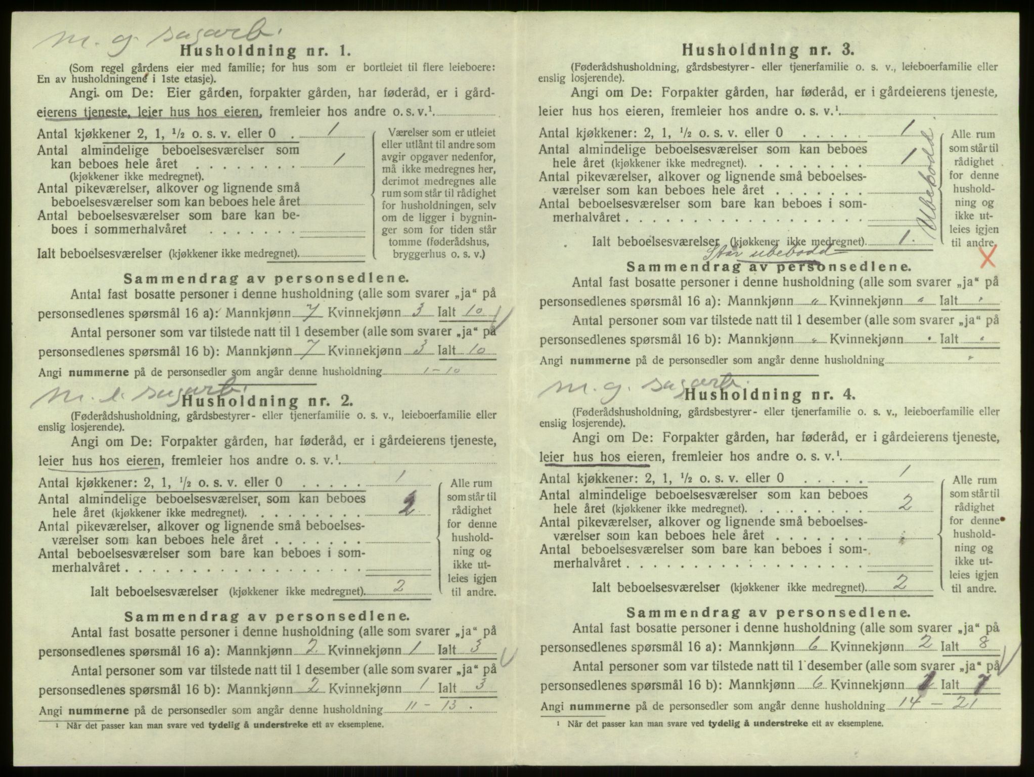 SAO, 1920 census for Berg, 1920, p. 260