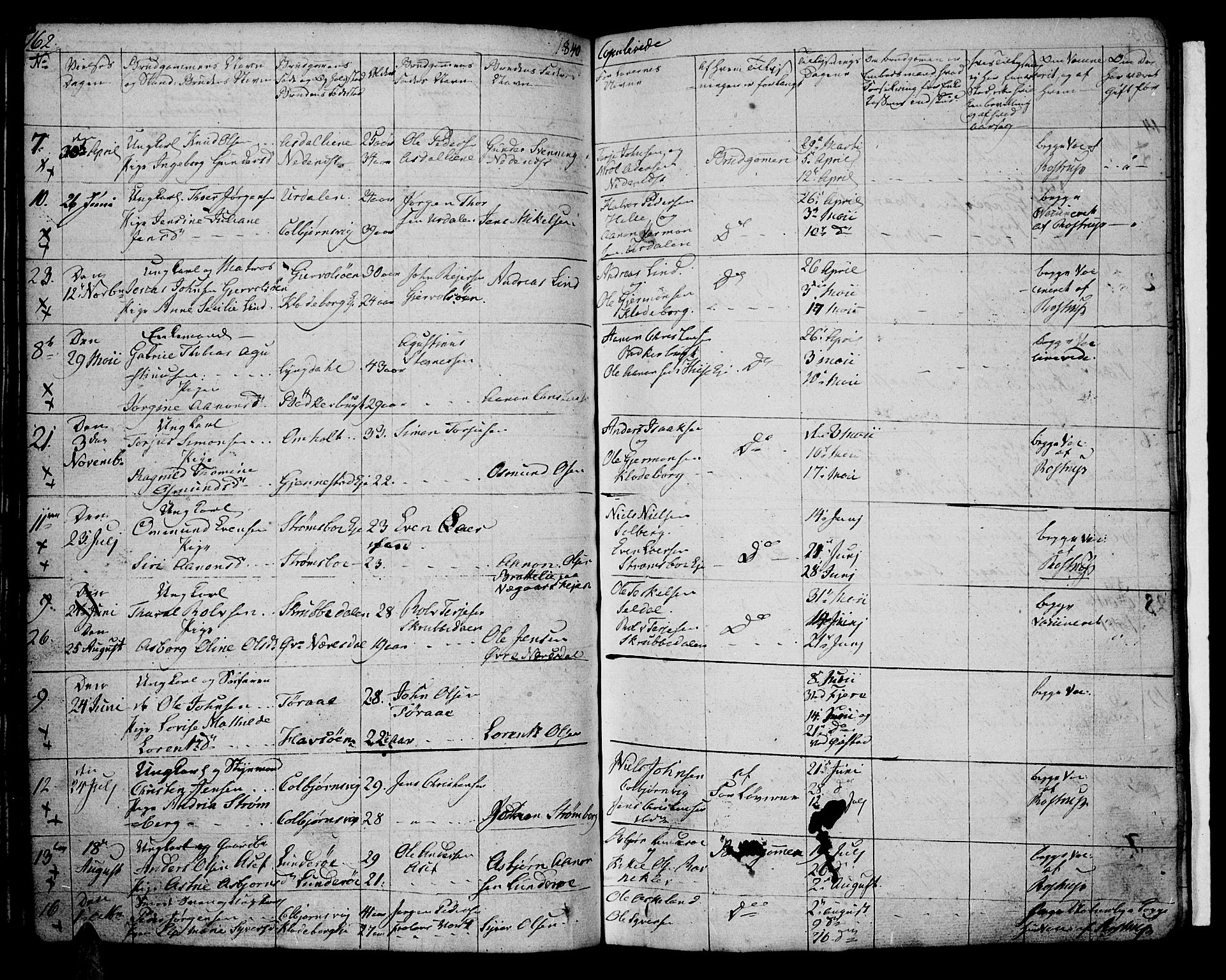 Øyestad sokneprestkontor, AV/SAK-1111-0049/F/Fb/L0005: Parish register (copy) no. B 5, 1833-1843, p. 162