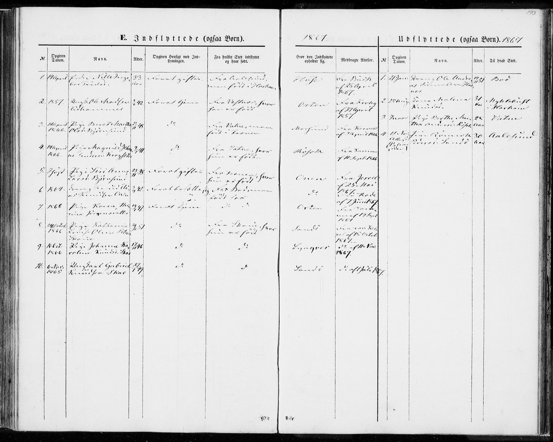 Ministerialprotokoller, klokkerbøker og fødselsregistre - Møre og Romsdal, AV/SAT-A-1454/561/L0728: Parish register (official) no. 561A02, 1858-1878, p. 143