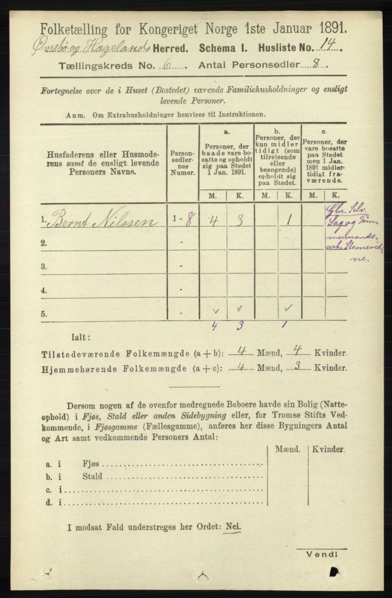 RA, 1891 census for 1016 Øvrebø og Hægeland, 1891, p. 1160