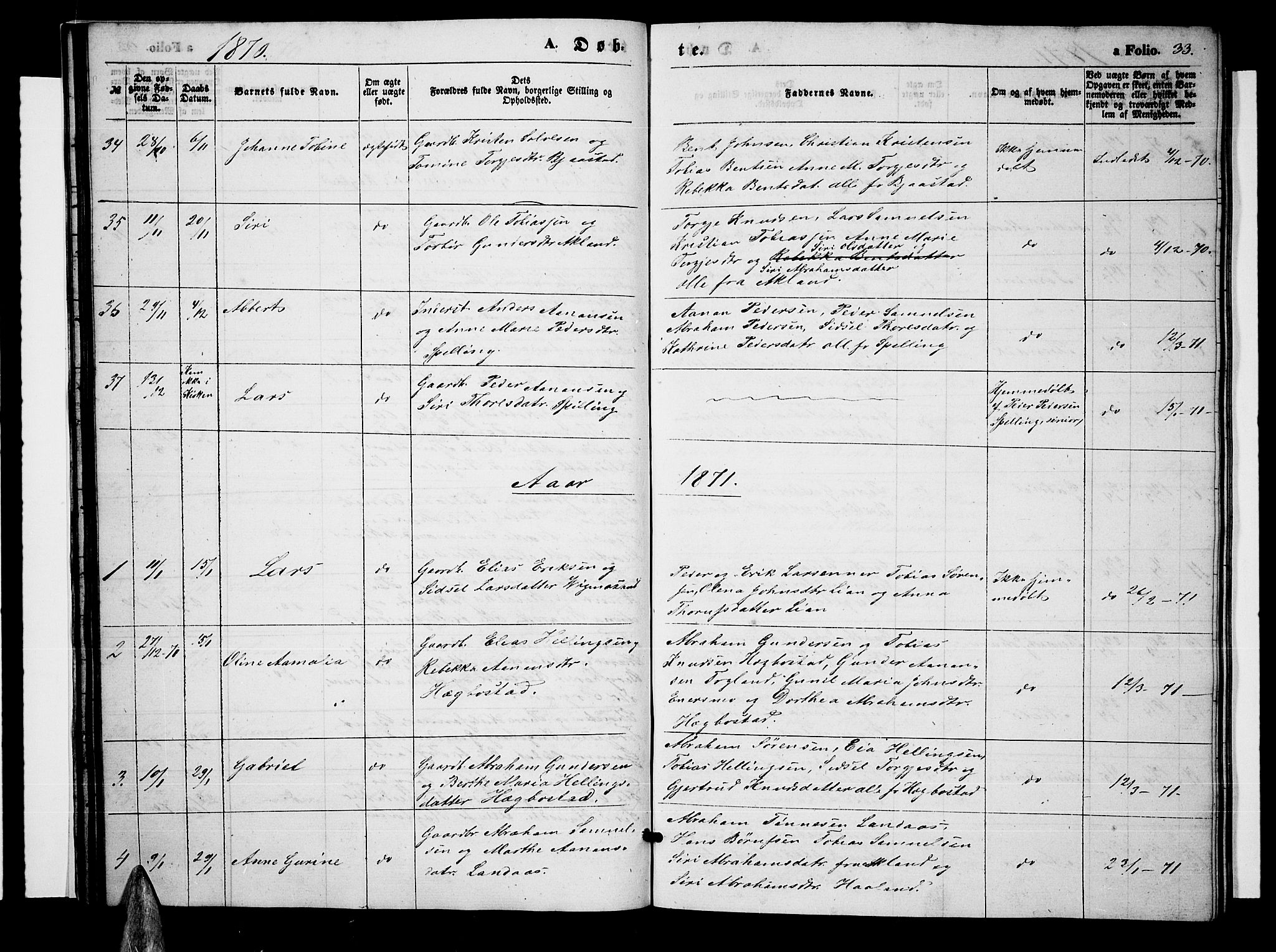 Nord-Audnedal sokneprestkontor, AV/SAK-1111-0032/F/Fb/Fbb/L0002: Parish register (copy) no. B 2, 1859-1882, p. 33