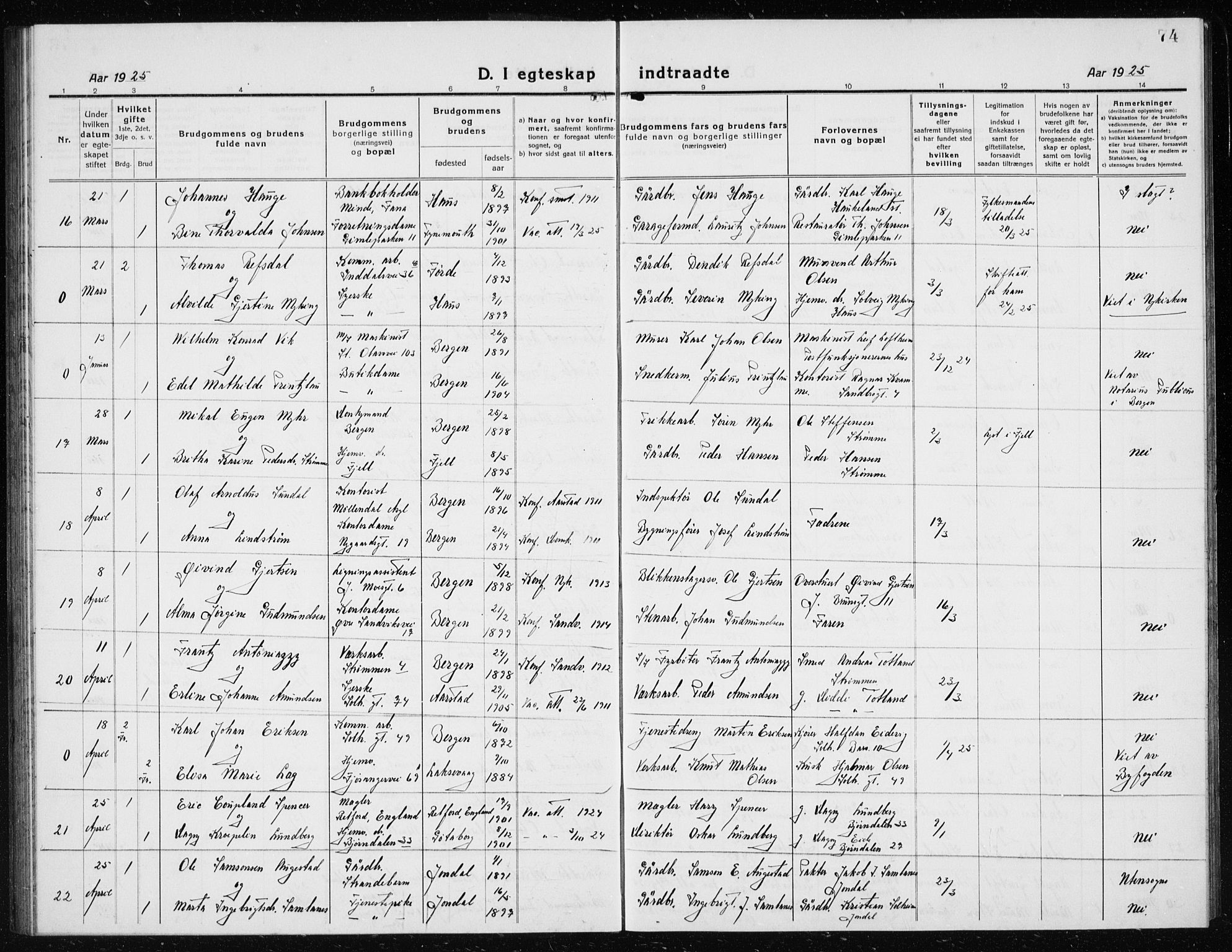 Årstad Sokneprestembete, AV/SAB-A-79301/H/Hab/L0020: Parish register (copy) no. C  2, 1920-1935, p. 74