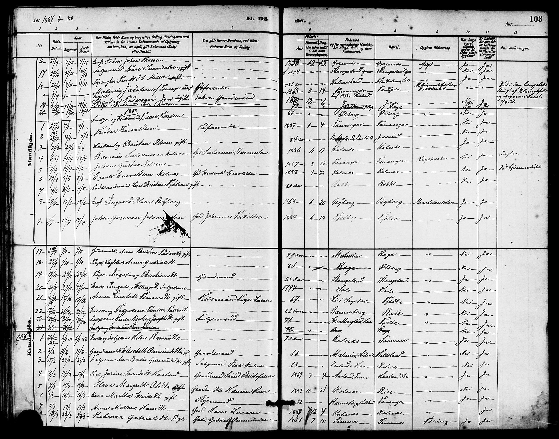 Håland sokneprestkontor, SAST/A-101802/001/30BA/L0010: Parish register (official) no. A 9, 1883-1888, p. 103