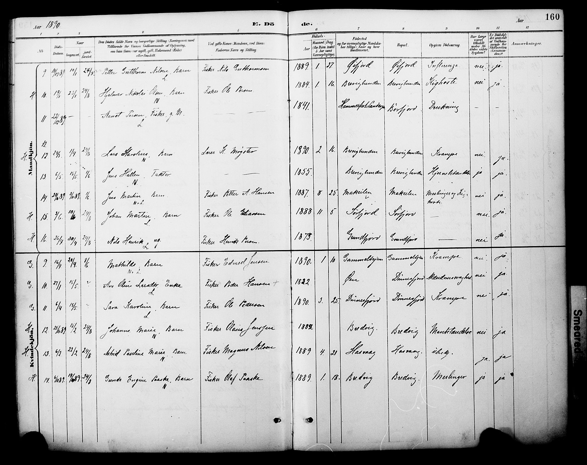 Loppa sokneprestkontor, SATØ/S-1339/H/Ha/L0008kirke: Parish register (official) no. 8, 1889-1907, p. 160