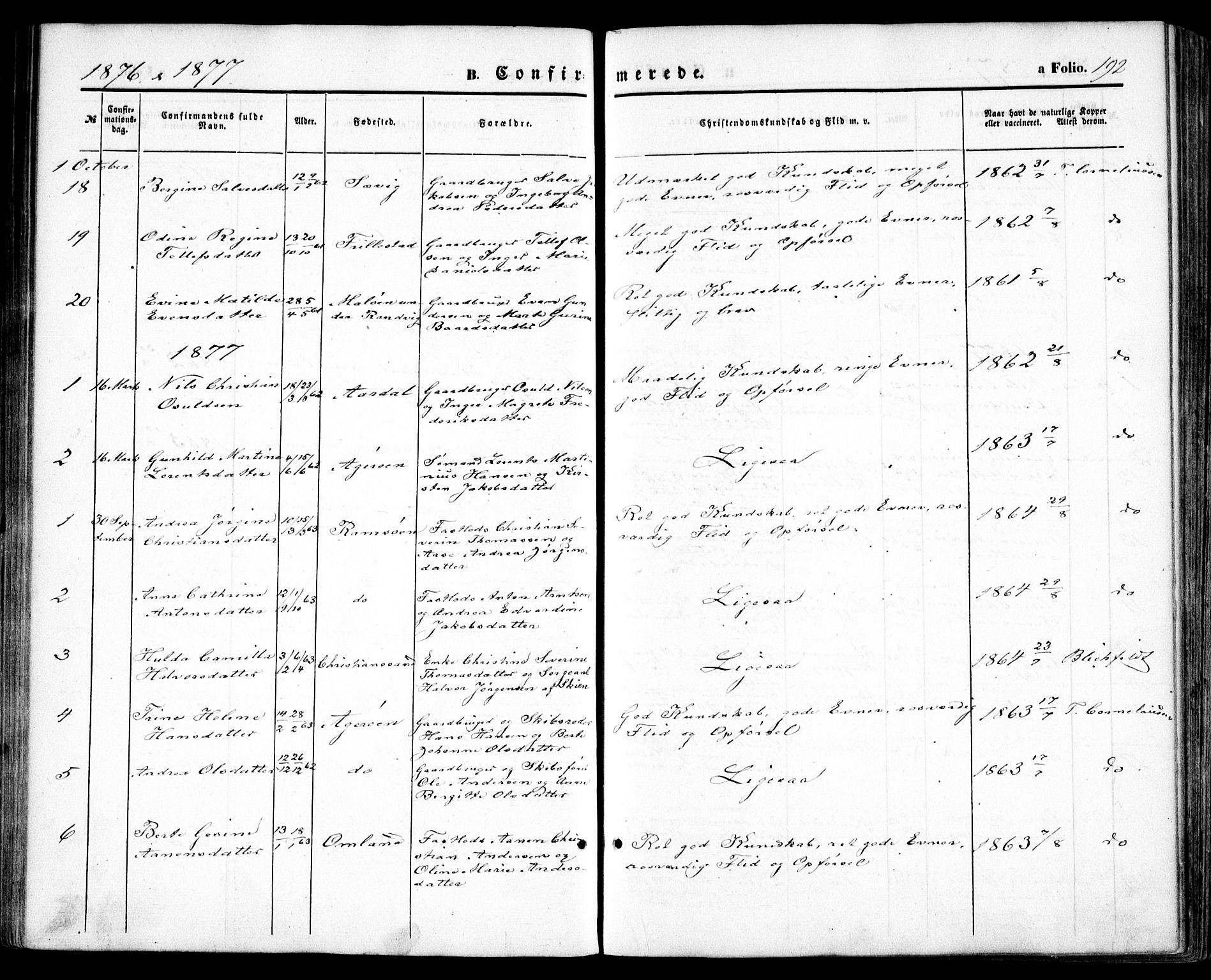 Høvåg sokneprestkontor, SAK/1111-0025/F/Fa/L0004: Parish register (official) no. A 4, 1859-1877, p. 192