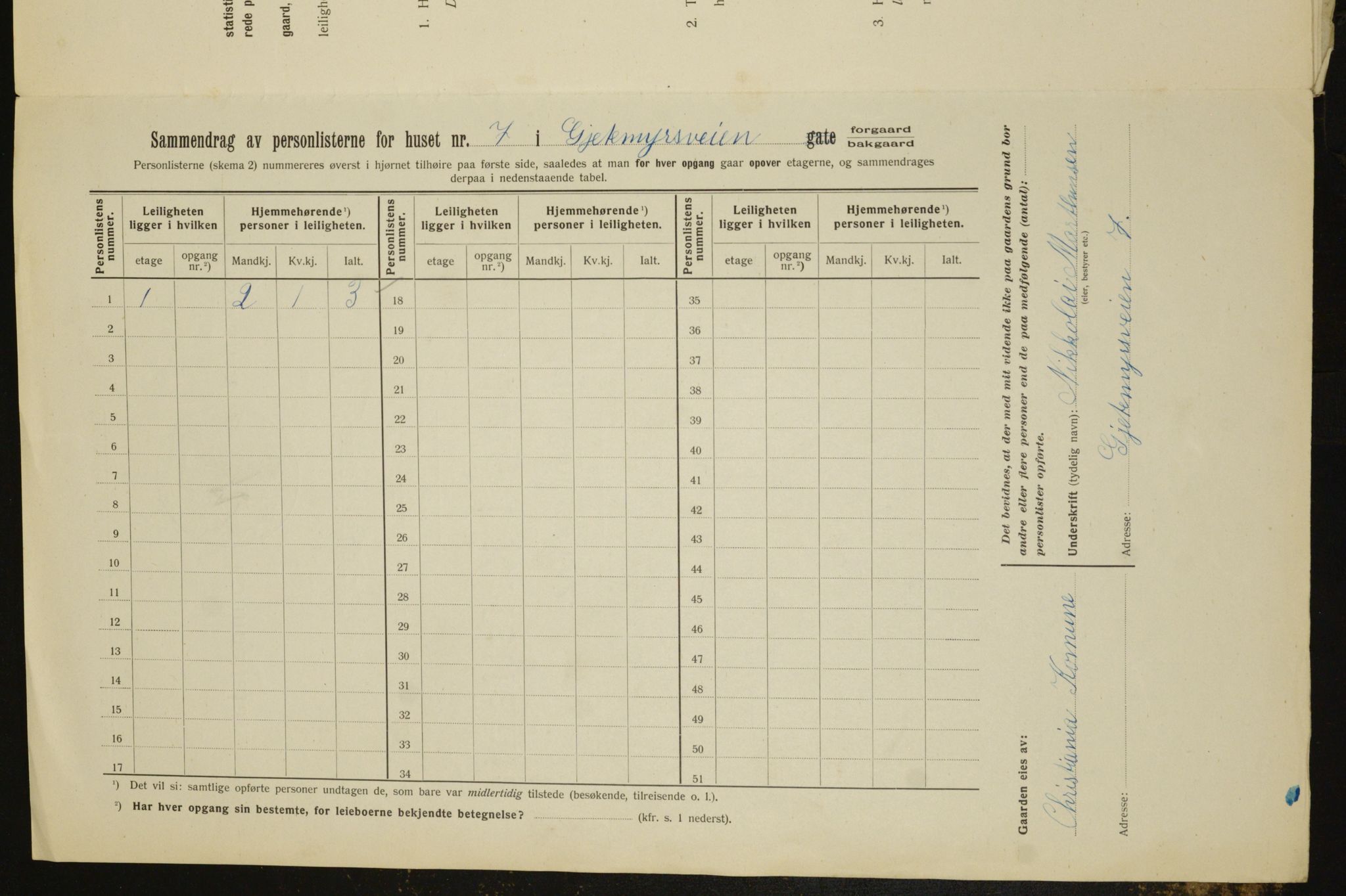 OBA, Municipal Census 1912 for Kristiania, 1912, p. 28572