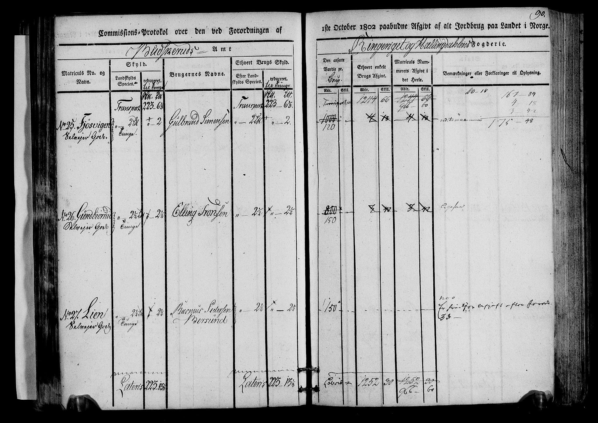 Rentekammeret inntil 1814, Realistisk ordnet avdeling, AV/RA-EA-4070/N/Ne/Nea/L0045: Ringerike og Hallingdal fogderi. Kommisjonsprotokoll for Norderhov prestegjeld, 1803, p. 93