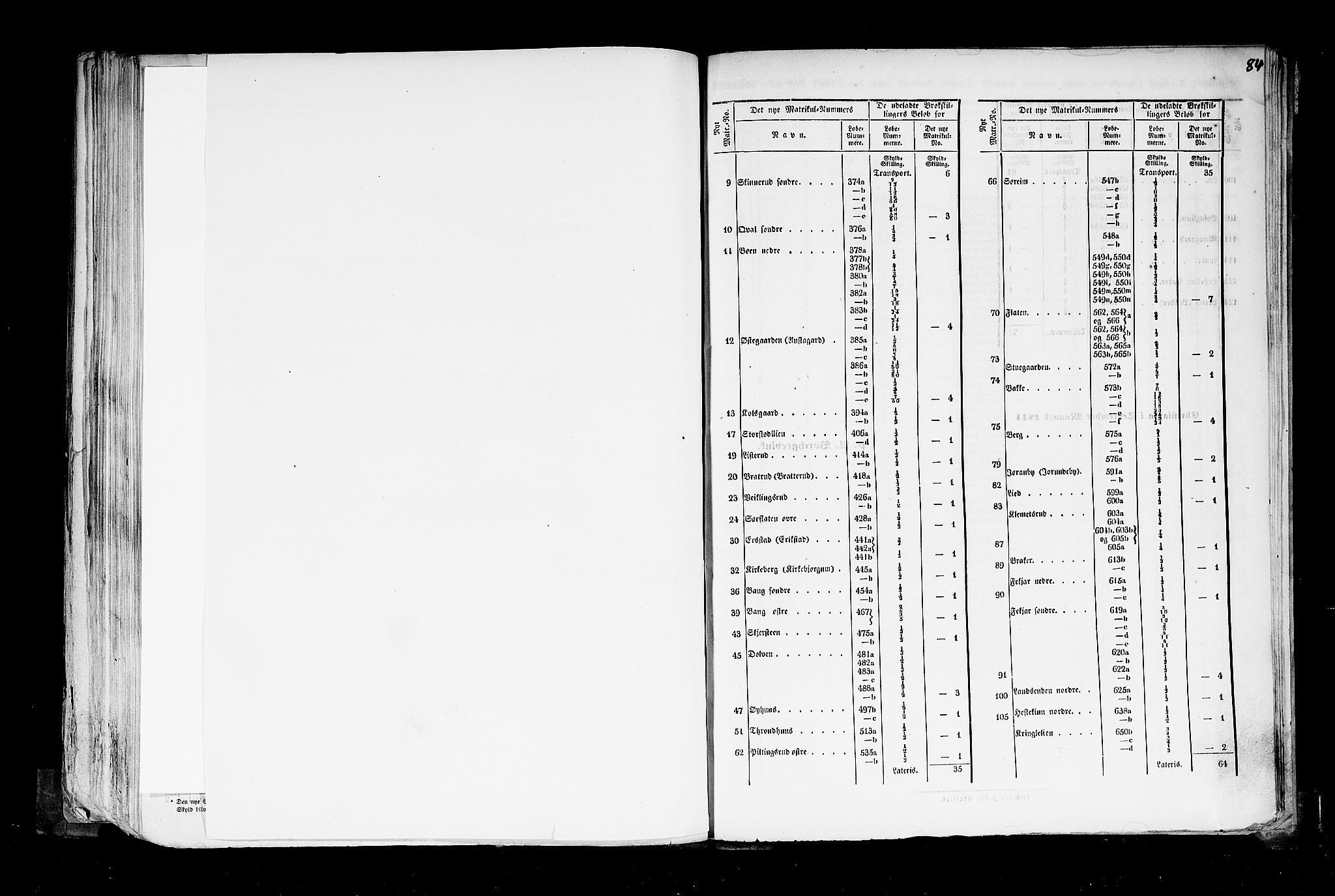 Rygh, AV/RA-PA-0034/F/Fb/L0004: Matrikkelen for 1838 - Christians amt (Oppland fylke), 1838, p. 84a