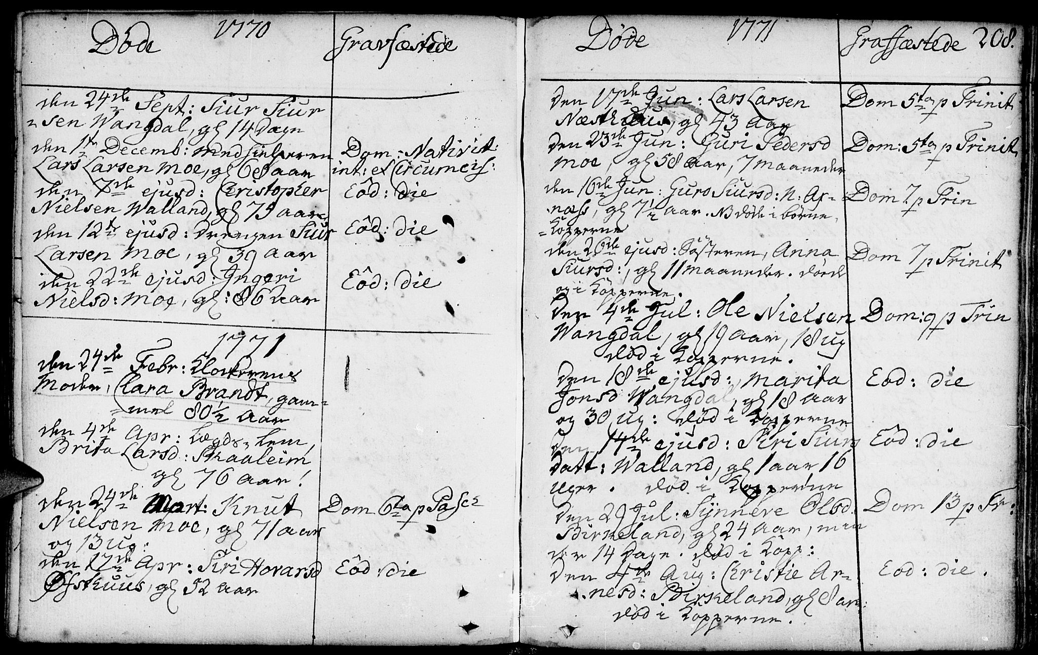 Kvam sokneprestembete, SAB/A-76201/H/Haa: Parish register (official) no. A 3, 1743-1795, p. 208