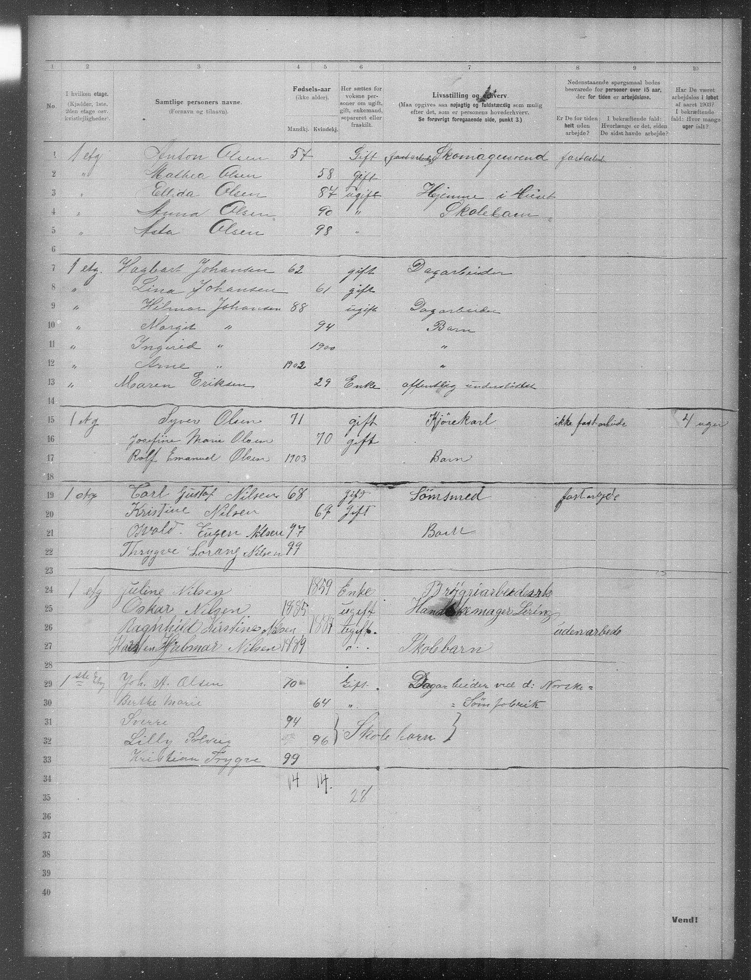 OBA, Municipal Census 1903 for Kristiania, 1903, p. 24042