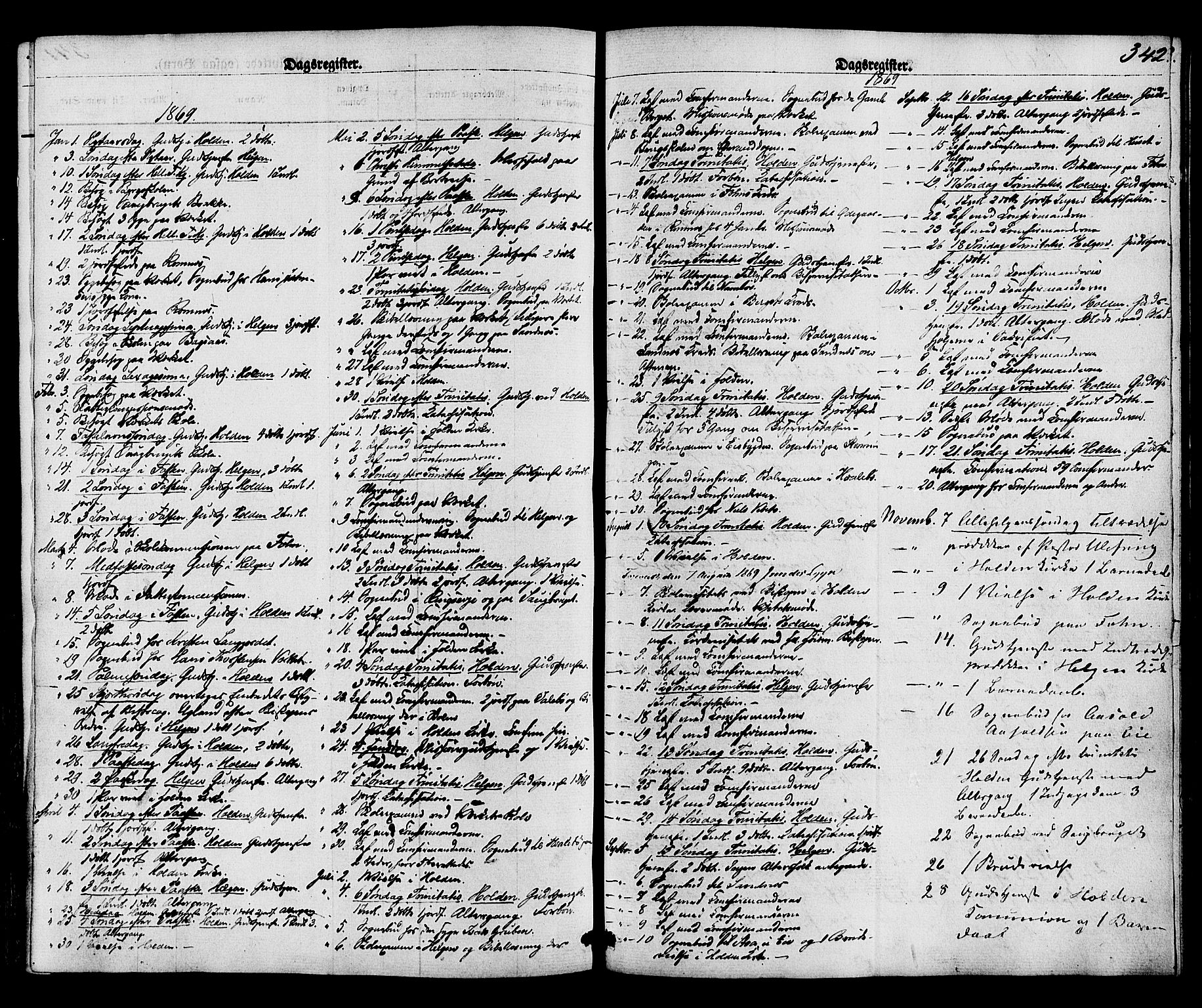 Holla kirkebøker, SAKO/A-272/F/Fa/L0007: Parish register (official) no. 7, 1869-1881, p. 342