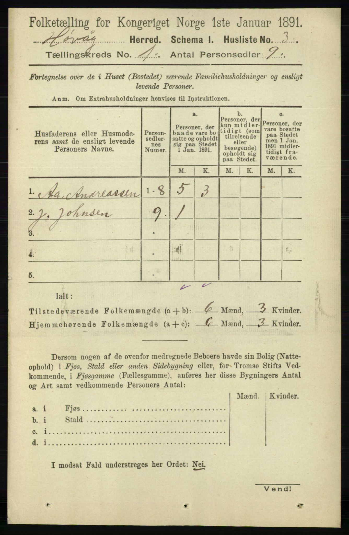 RA, 1891 census for 0927 Høvåg, 1891, p. 21