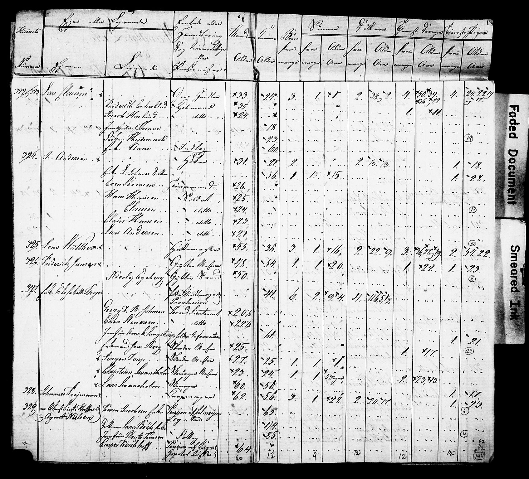 SAO, Census 1815 for Kristiania, 1815, p. 48