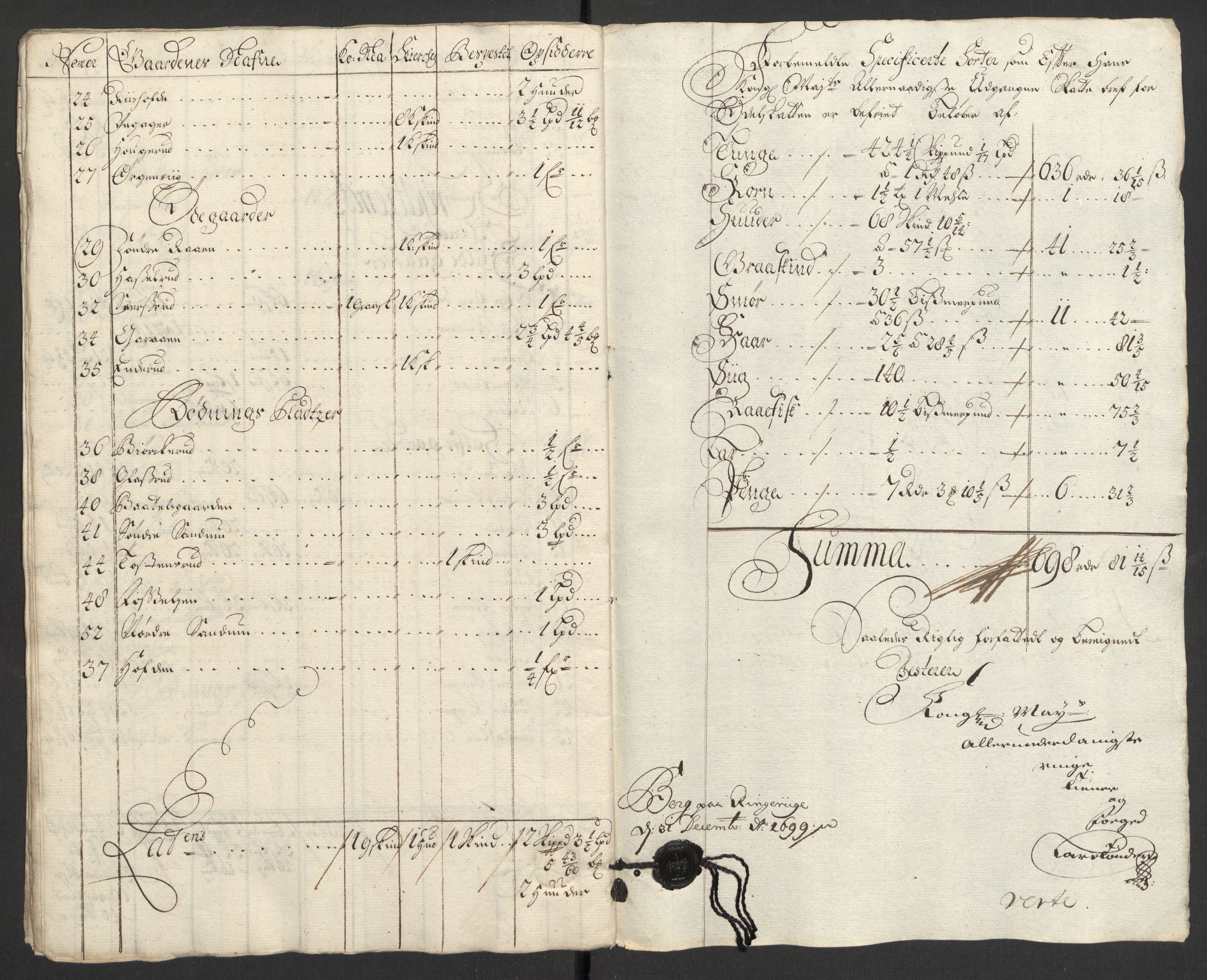 Rentekammeret inntil 1814, Reviderte regnskaper, Fogderegnskap, AV/RA-EA-4092/R22/L1456: Fogderegnskap Ringerike, Hallingdal og Buskerud, 1699, p. 330