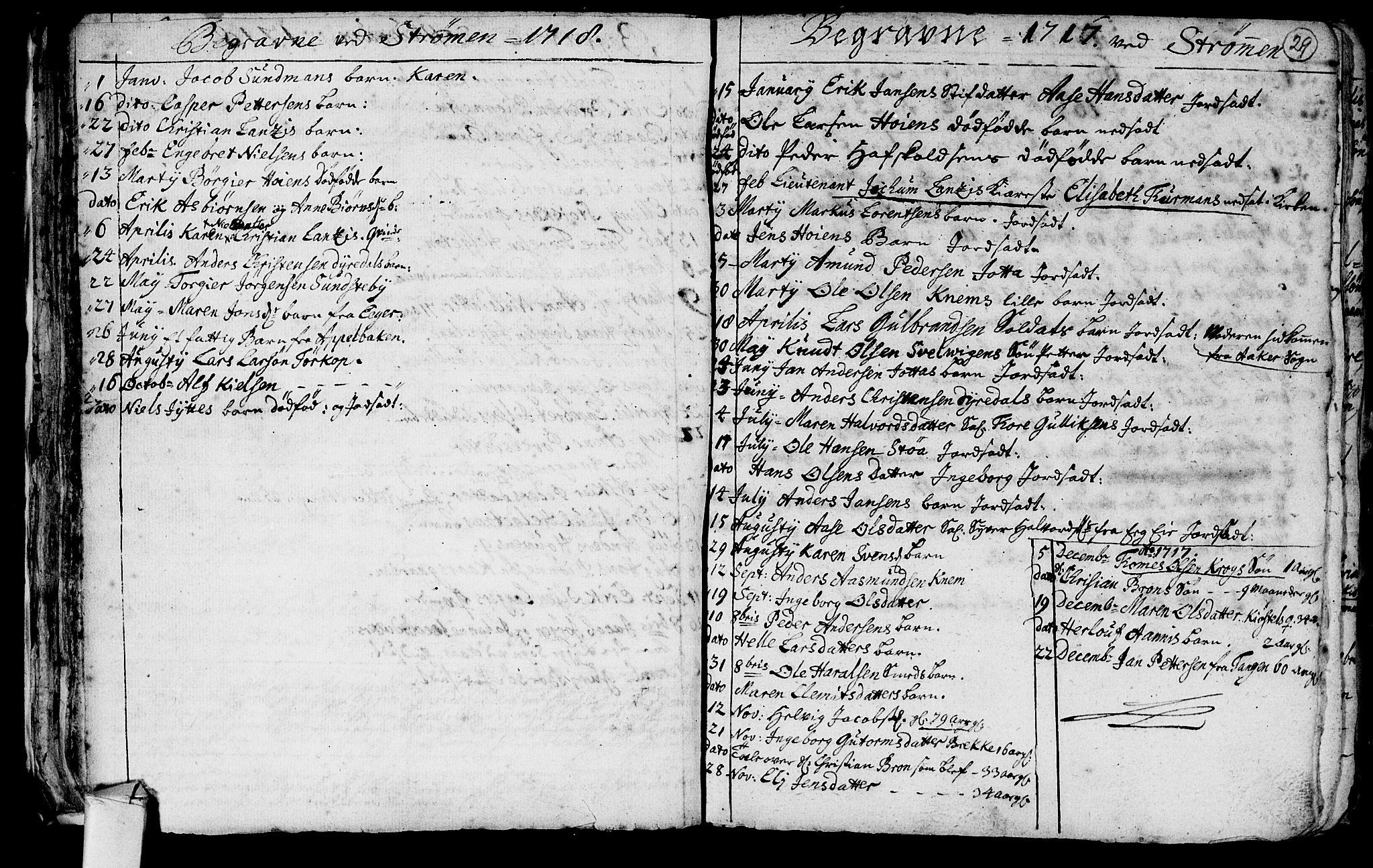 Hurum kirkebøker, AV/SAKO-A-229/F/Fa/L0001: Parish register (official) no. 1, 1715-1732, p. 29