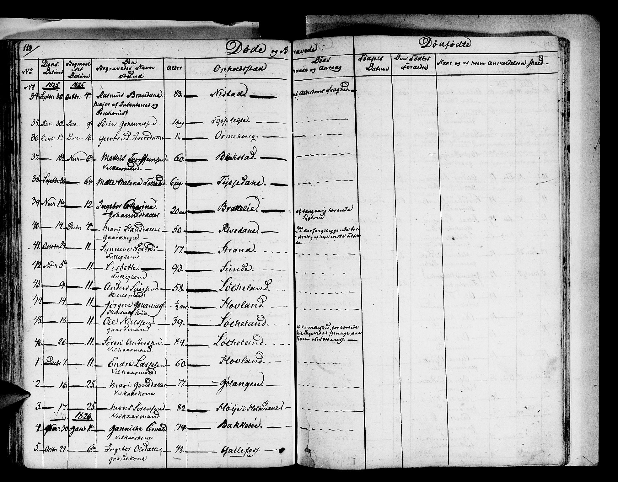 Fjaler sokneprestembete, AV/SAB-A-79801/H/Haa/Haaa/L0005: Parish register (official) no. A 5, 1821-1835, p. 118