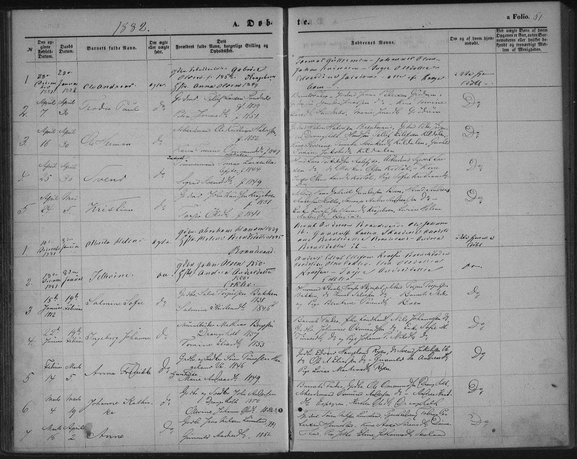 Tveit sokneprestkontor, SAK/1111-0043/F/Fa/L0006: Parish register (official) no. A 6, 1872-1886, p. 51