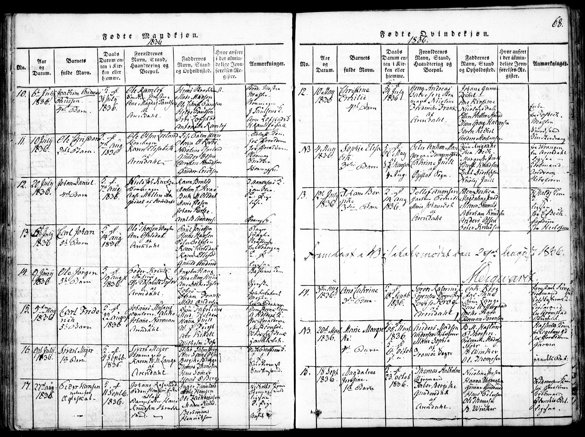 Arendal sokneprestkontor, Trefoldighet, AV/SAK-1111-0040/F/Fa/L0004: Parish register (official) no. A 4, 1816-1839, p. 68