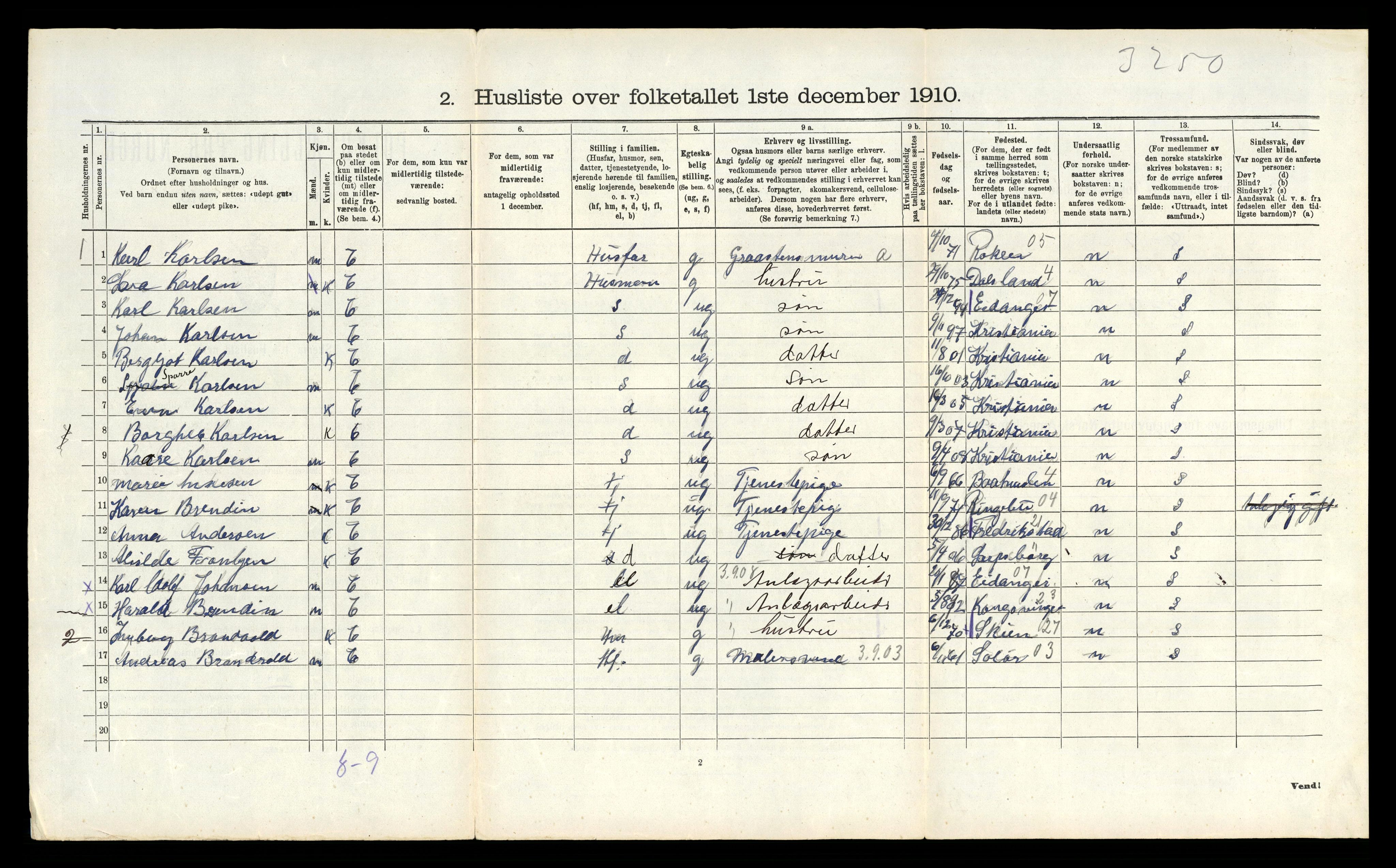 RA, 1910 census for Tinn, 1910, p. 1156