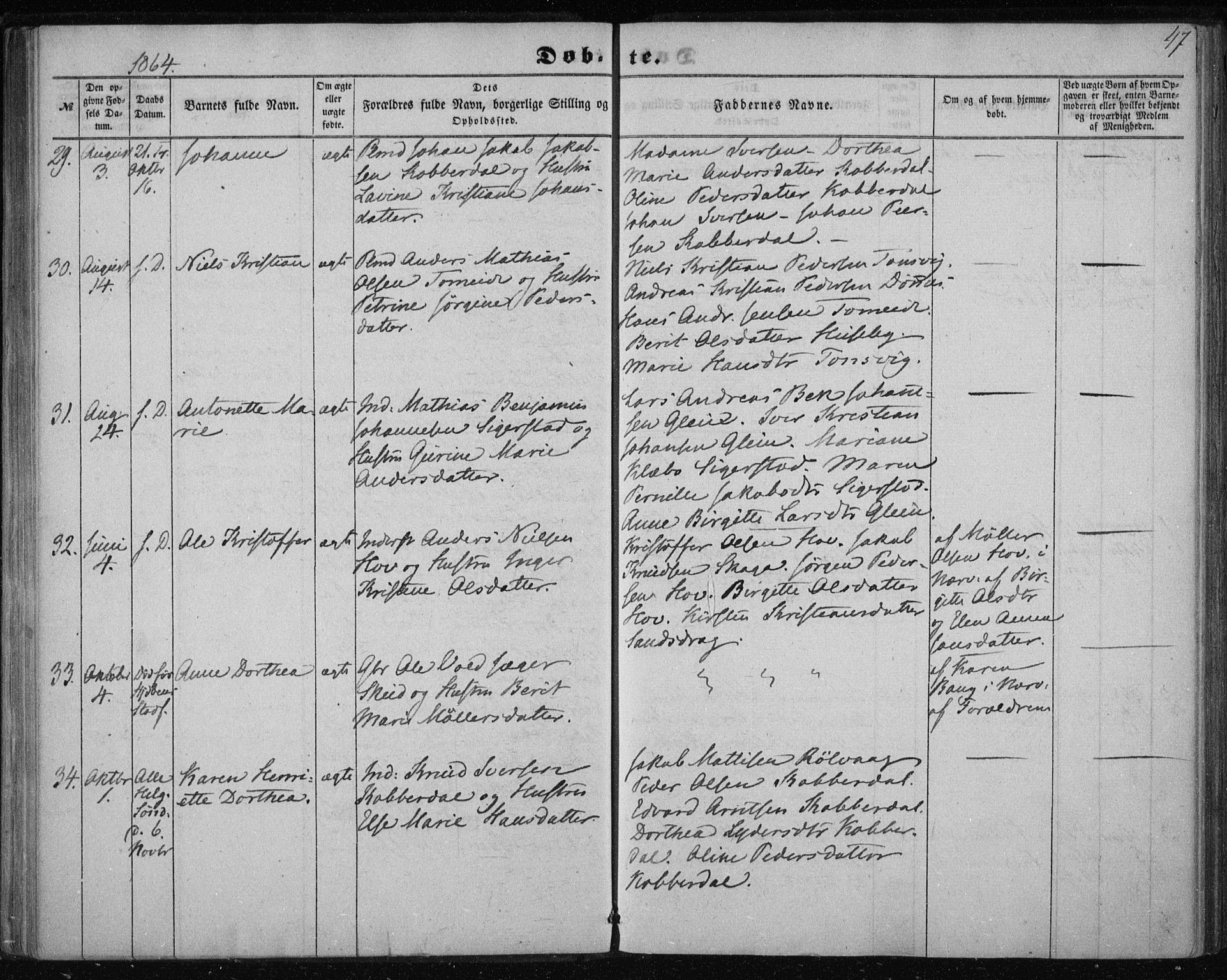 Ministerialprotokoller, klokkerbøker og fødselsregistre - Nordland, AV/SAT-A-1459/835/L0523: Parish register (official) no. 835A01, 1855-1865, p. 47