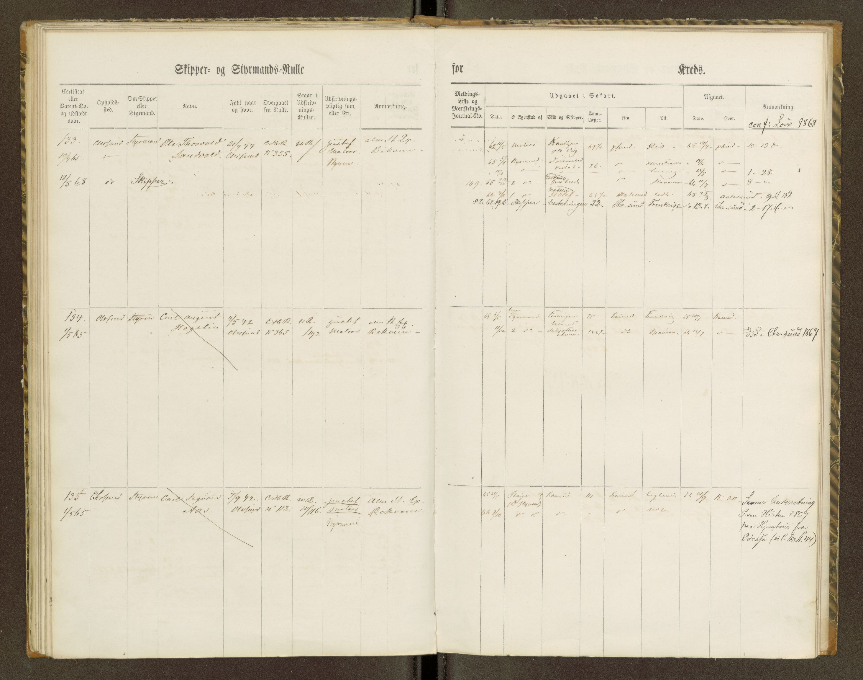 Sjøinnrulleringen - Trondhjemske distrikt, AV/SAT-A-5121/01/L0100/0001: -- / Skipper og styrmannsruller for Ålesund, Molde, Levanger og Namsos kretser, 1860-1868