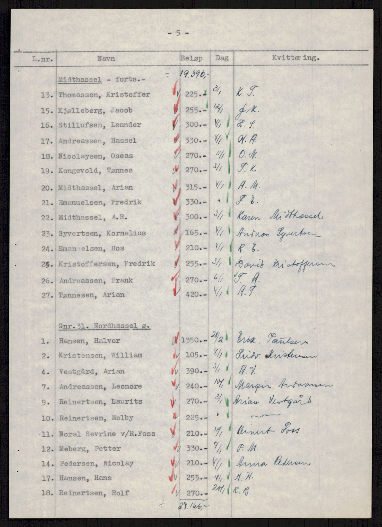 Forsvarsdepartementet, 10. kontor / Oppgjørskontoret, RA/RAFA-1225/D/Db/L0178: Lista oppgjørskontor, 1941-1947, p. 1792