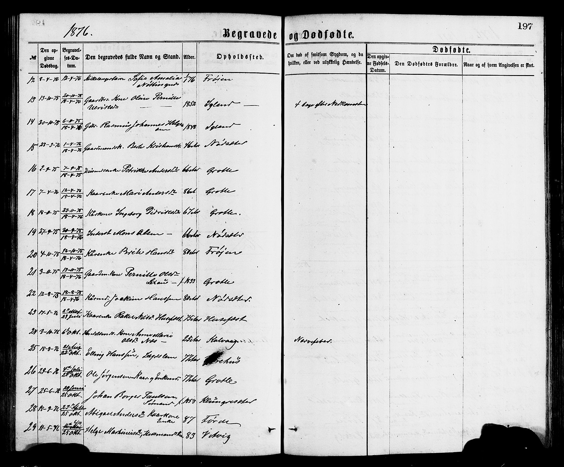 Bremanger sokneprestembete, AV/SAB-A-82201/H/Hab/Haba/L0002: Parish register (copy) no. A 2, 1866-1889, p. 197