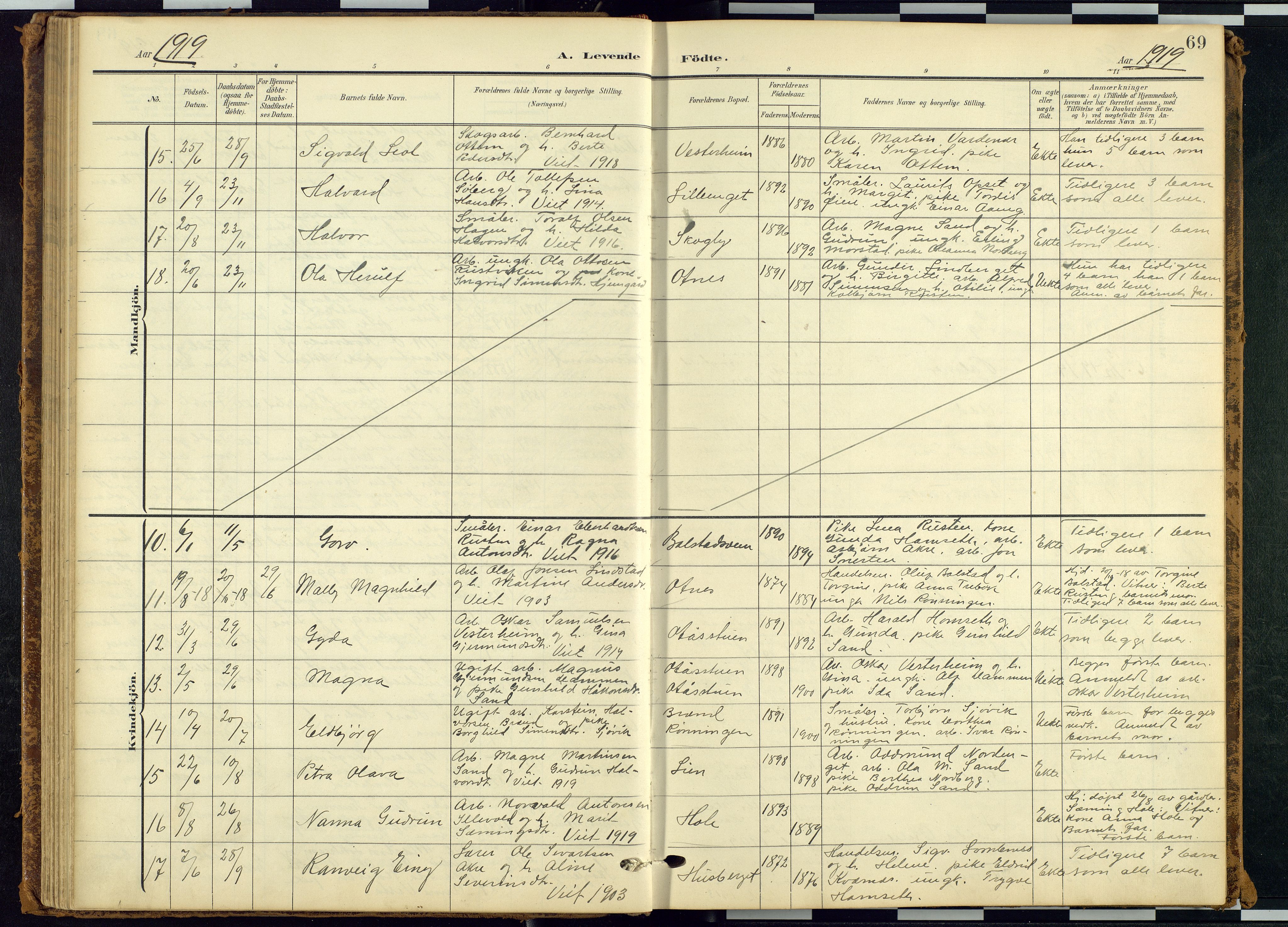 Rendalen prestekontor, AV/SAH-PREST-054/H/Ha/Hab/L0010: Parish register (copy) no. 10, 1903-1940, p. 69