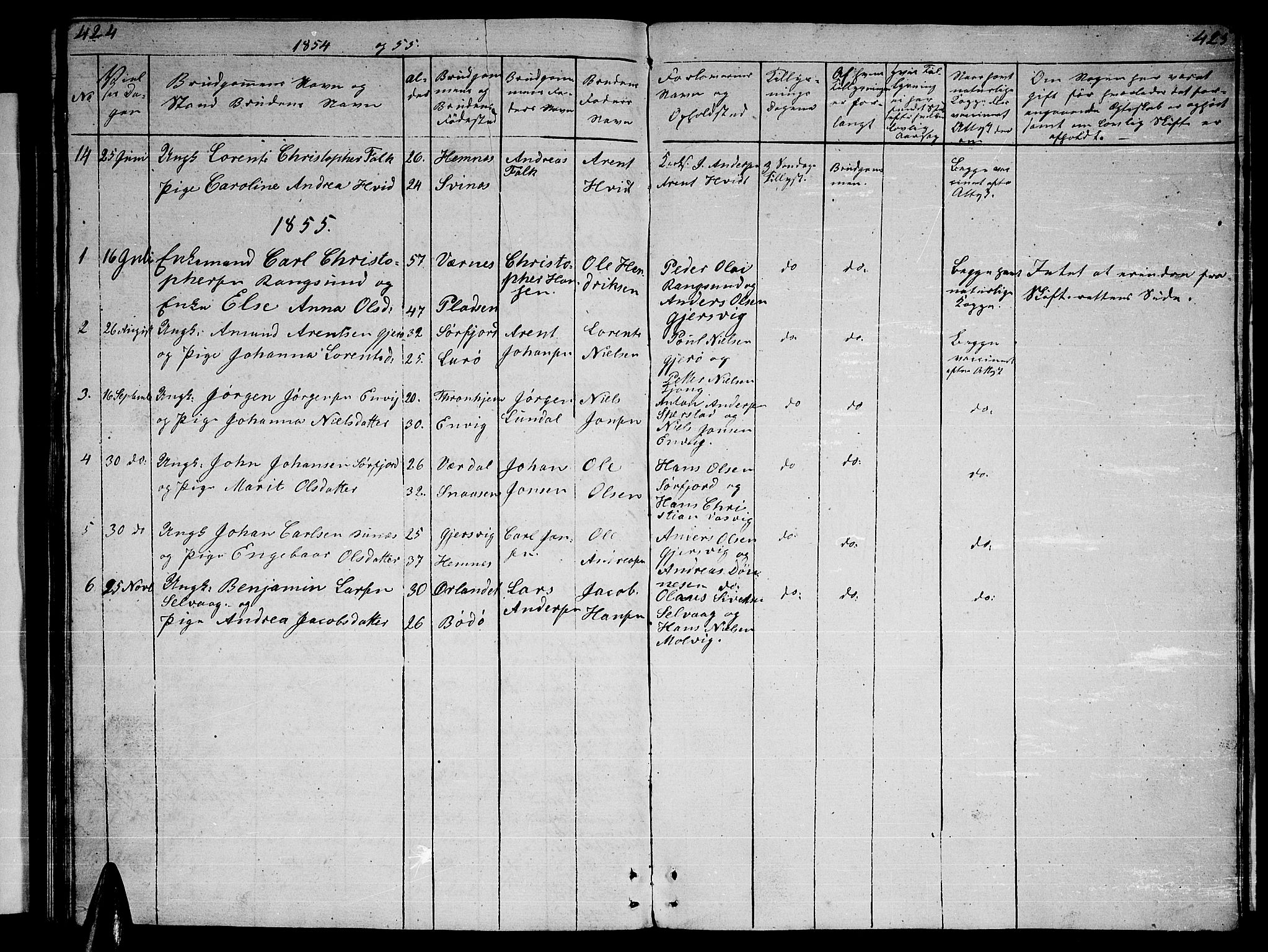 Ministerialprotokoller, klokkerbøker og fødselsregistre - Nordland, AV/SAT-A-1459/841/L0618: Parish register (copy) no. 841C02, 1833-1855, p. 424-425