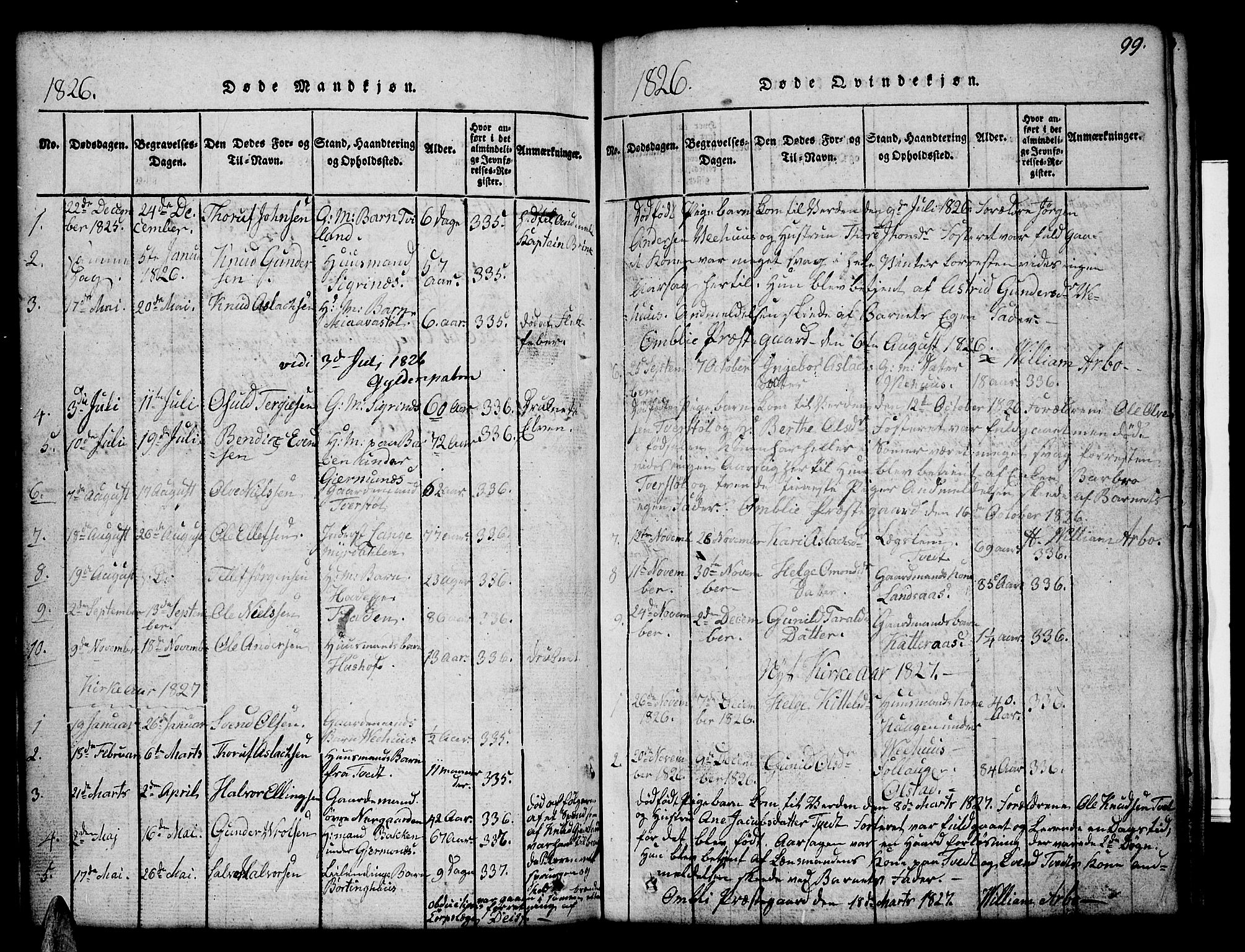 Åmli sokneprestkontor, AV/SAK-1111-0050/F/Fb/Fbc/L0001: Parish register (copy) no. B 1, 1816-1867, p. 99