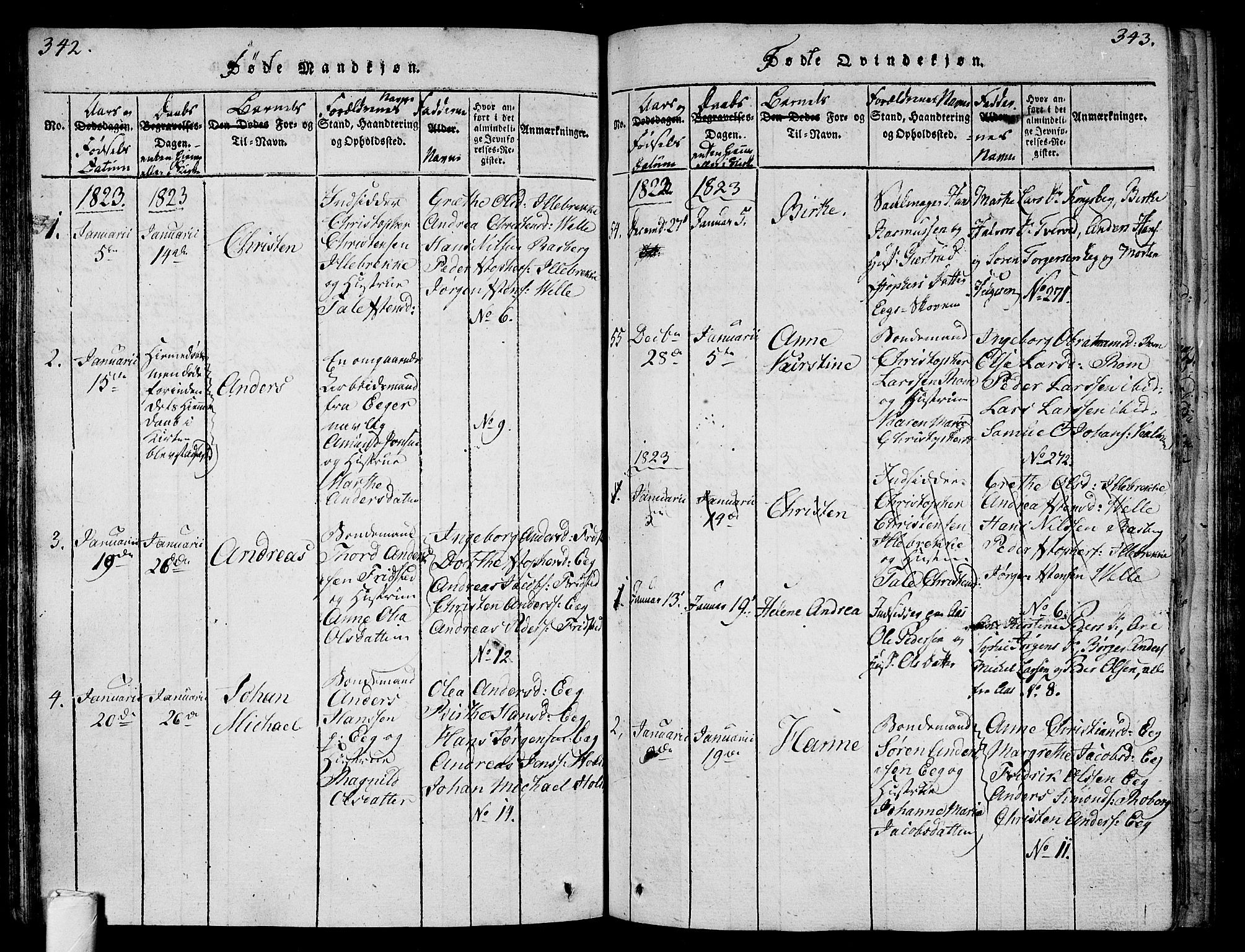 Sem kirkebøker, AV/SAKO-A-5/F/Fa/L0004: Parish register (official) no. I 4, 1814-1825, p. 342-343
